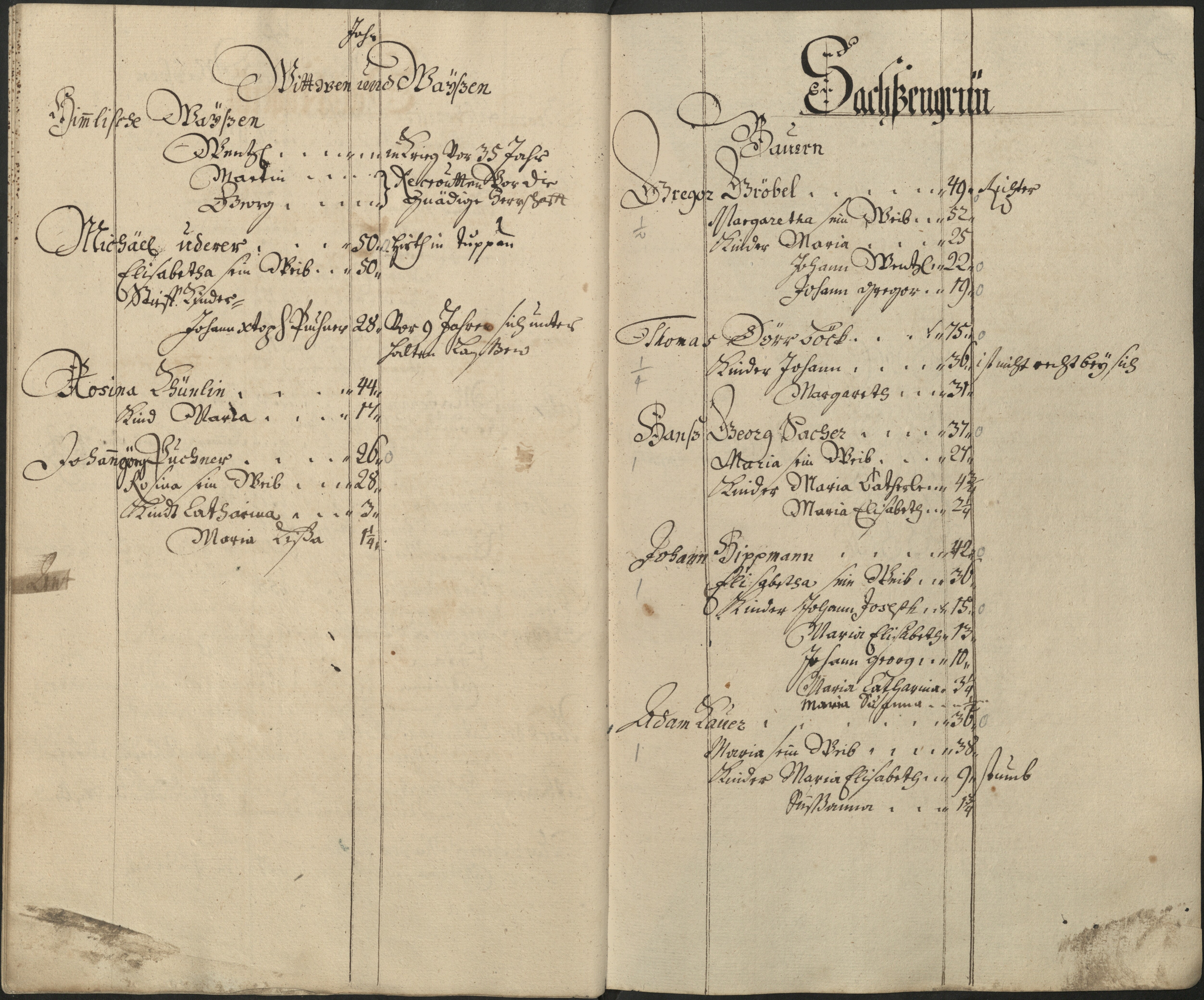 47. soap-pn_00183-vs-doupov_mannschaftsbuch-1742-sig115_0470