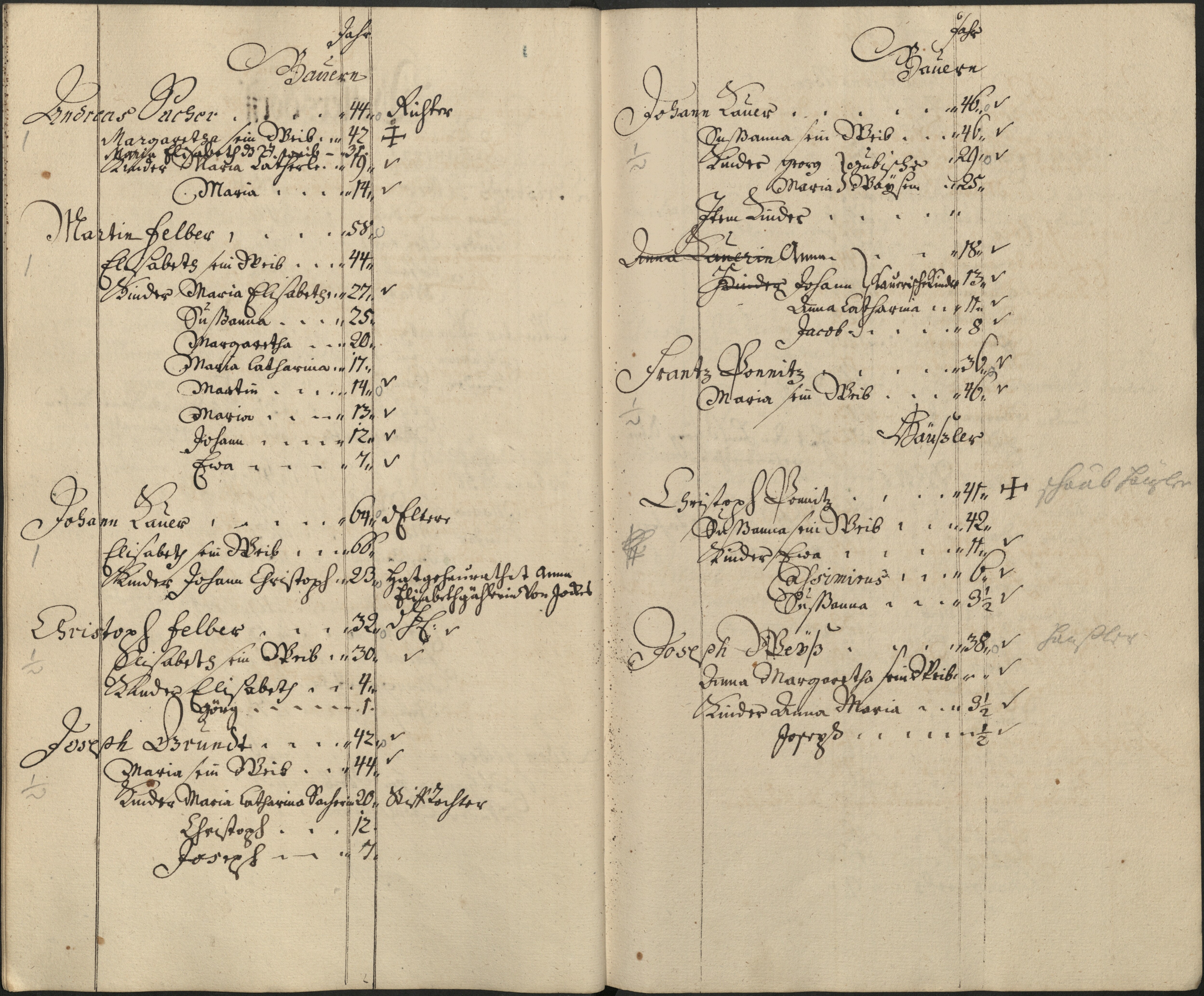 53. soap-pn_00183-vs-doupov_mannschaftsbuch-1742-sig115_0530