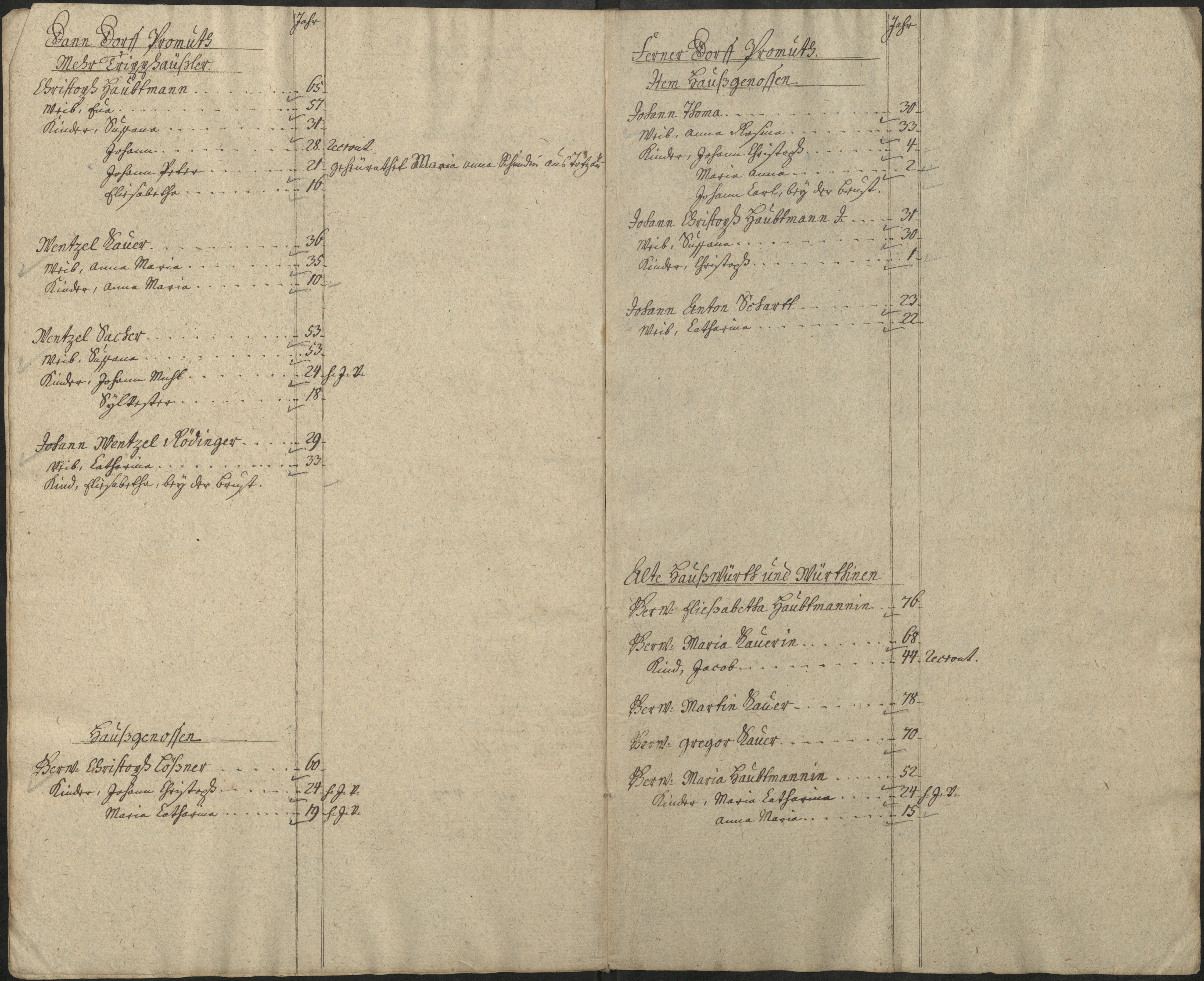 18. soap-pn_00183-vs-doupov_mannschaftsbuch-1764-sig124_0180