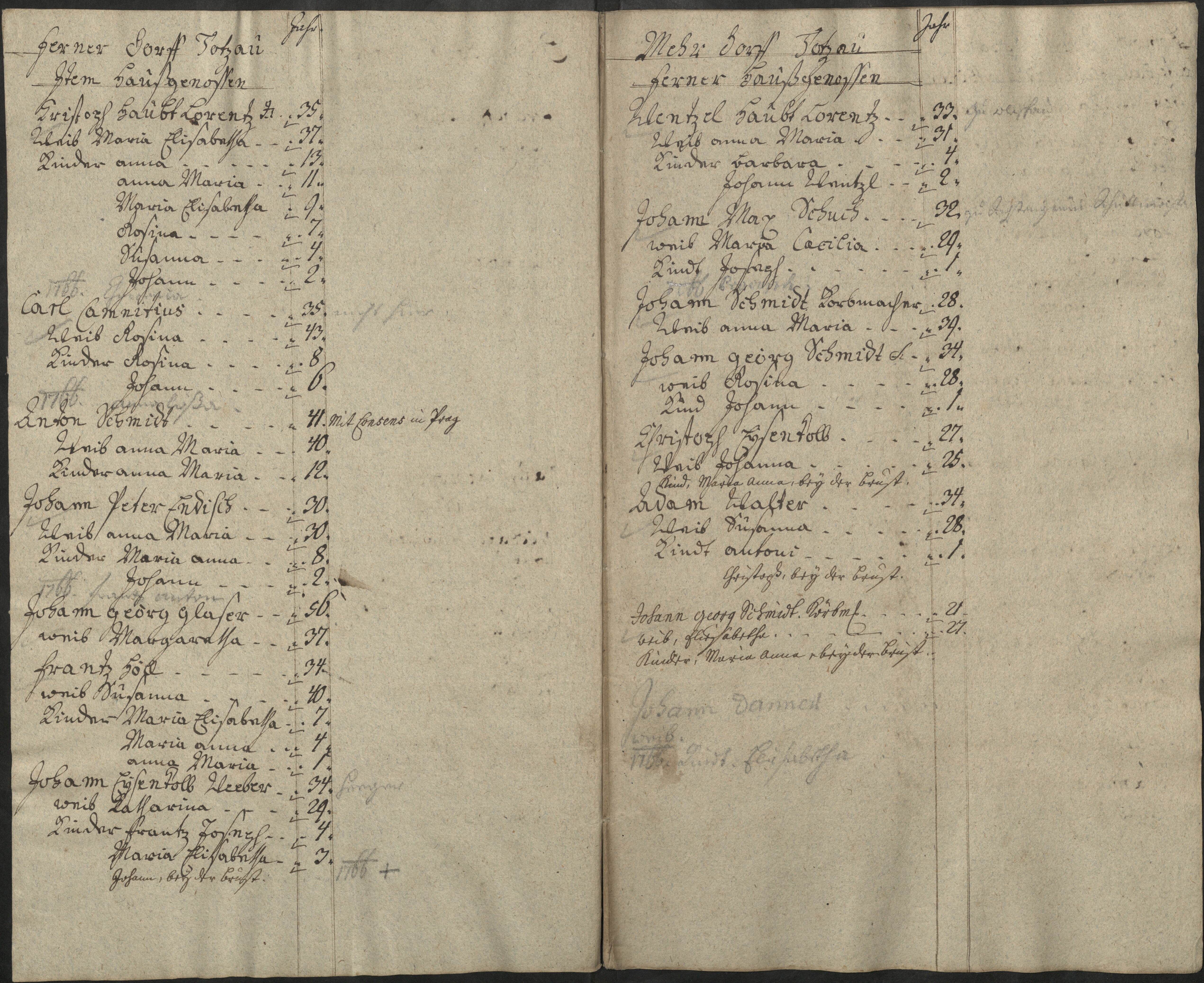 41. soap-pn_00183-vs-doupov_mannschaftsbuch-1765-sig125_0410