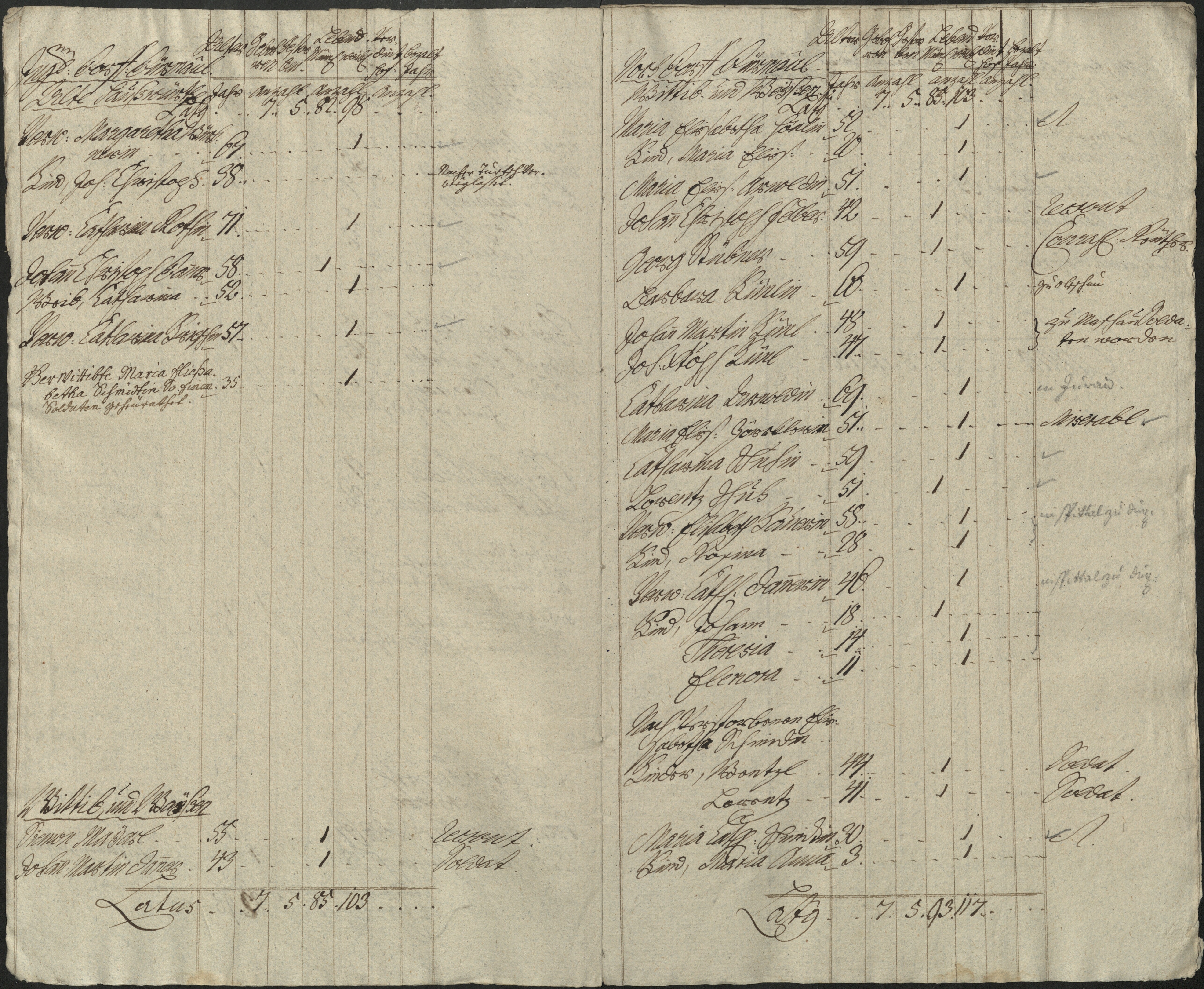 7. soap-pn_00183-vs-doupov_mannschaftsbuch-1769-sig129_0070