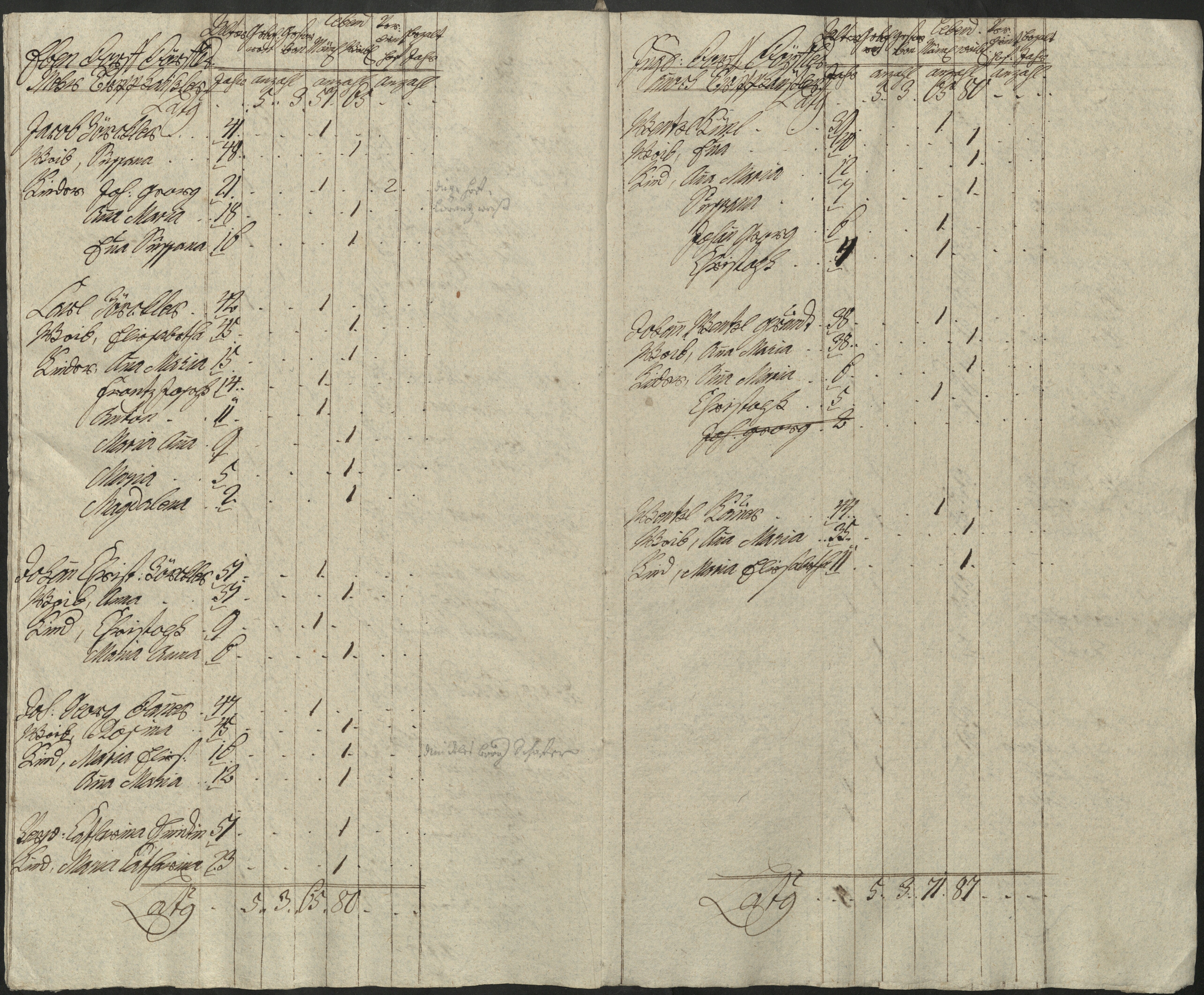 30. soap-pn_00183-vs-doupov_mannschaftsbuch-1769-sig129_0300