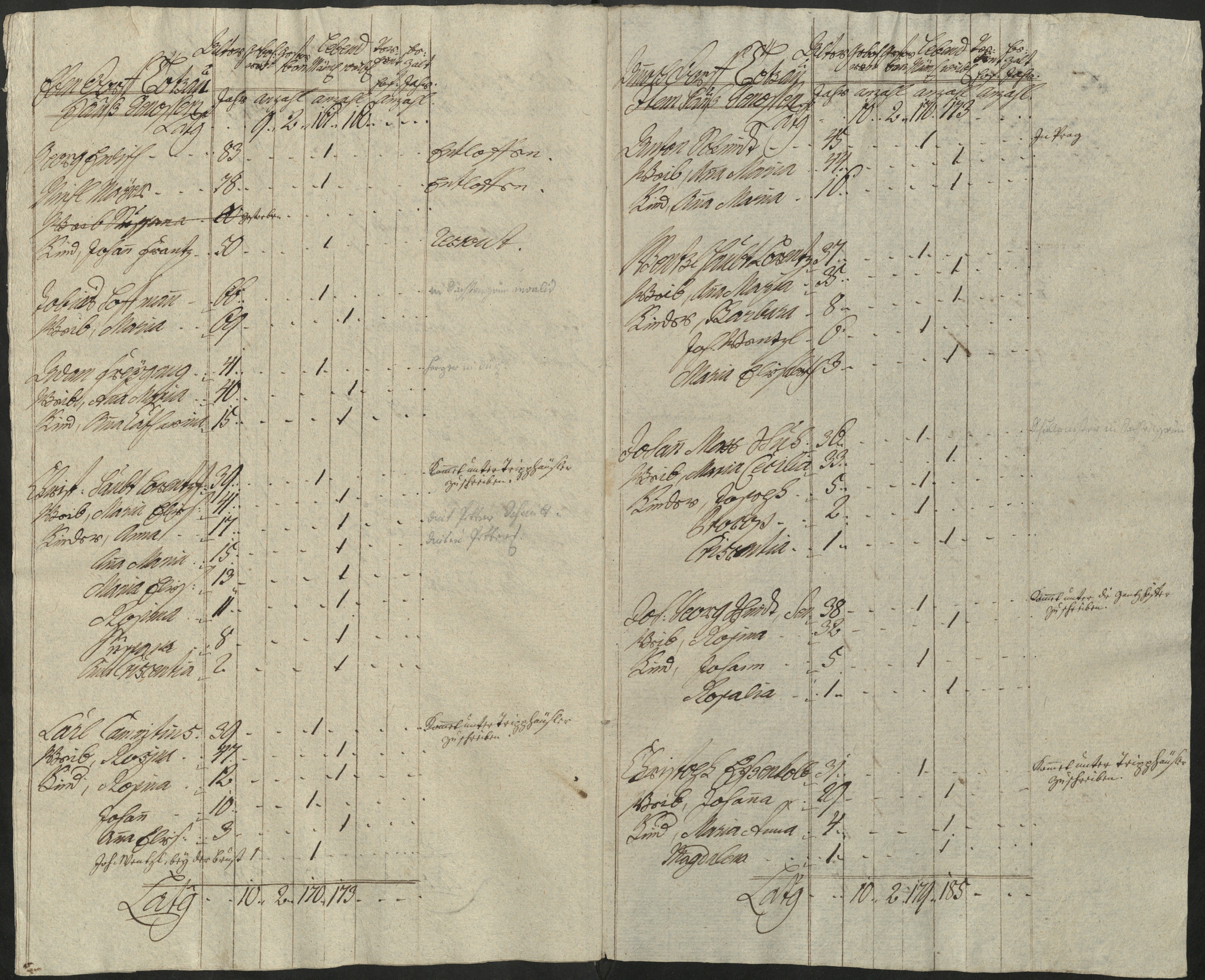 56. soap-pn_00183-vs-doupov_mannschaftsbuch-1769-sig129_0560