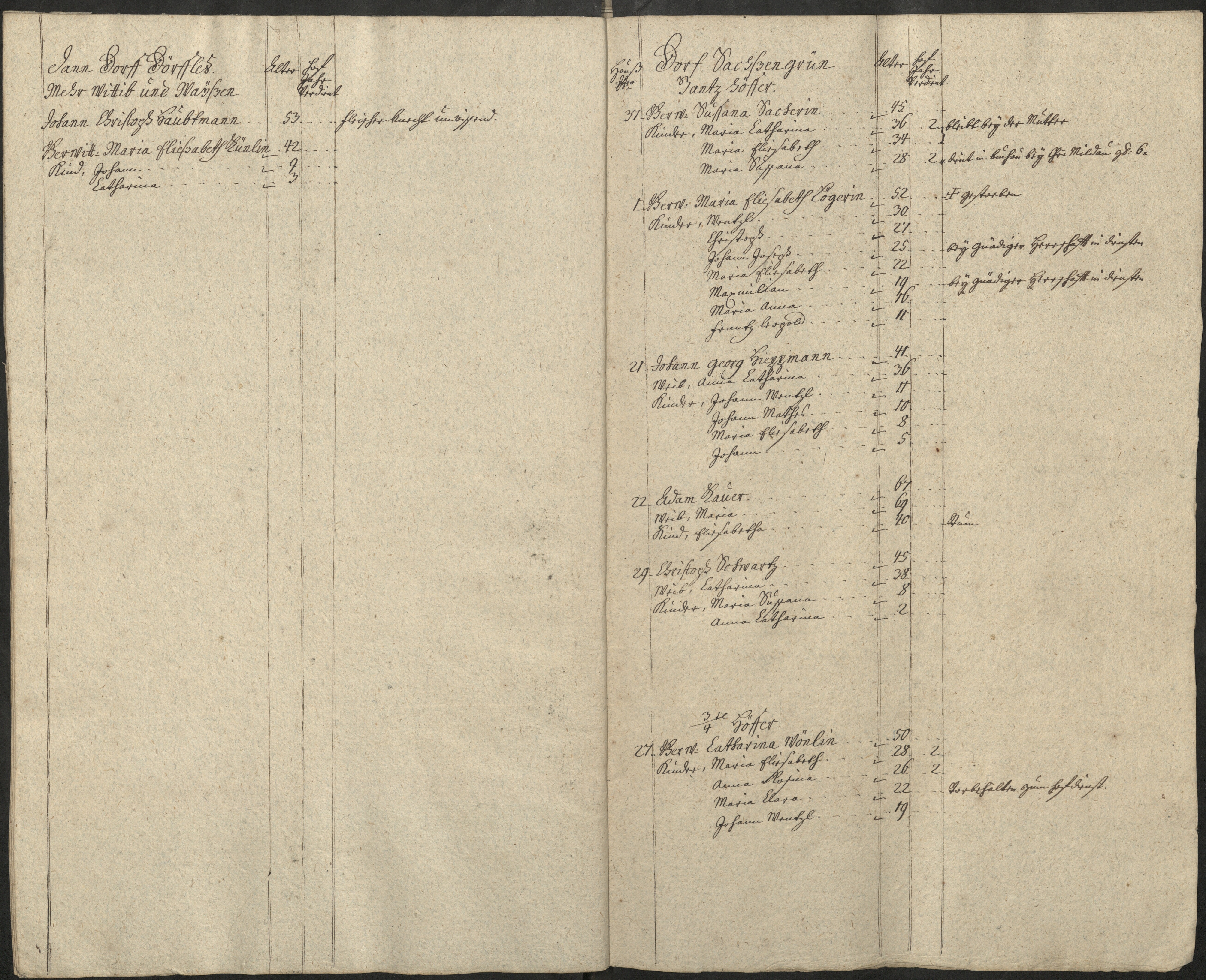 23. soap-pn_00183-vs-doupov_mannschaftsbuch-1773-sig133_0230