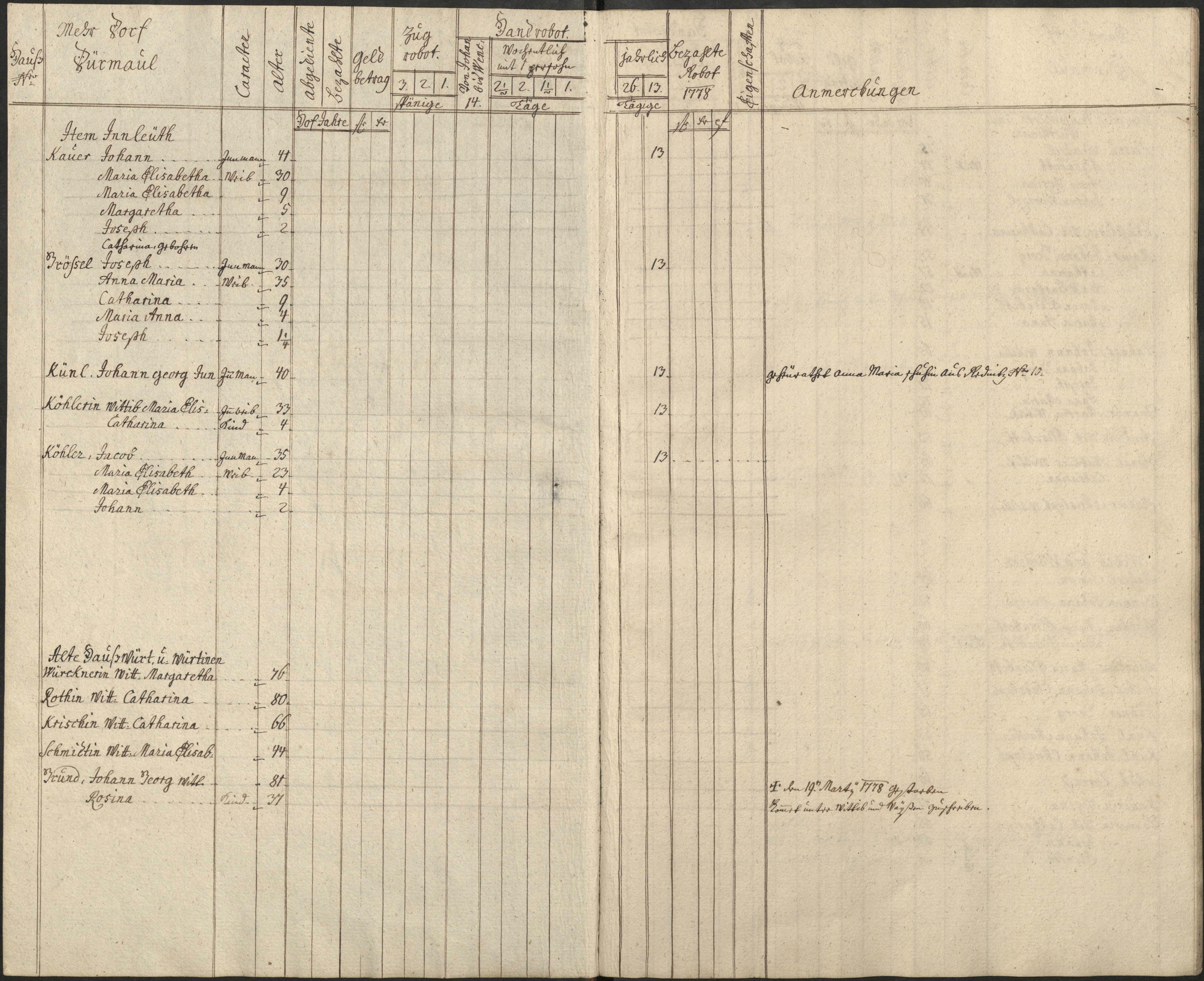 9. soap-pn_00183-vs-doupov_mannschaftsbuch-1778-sig138_0090