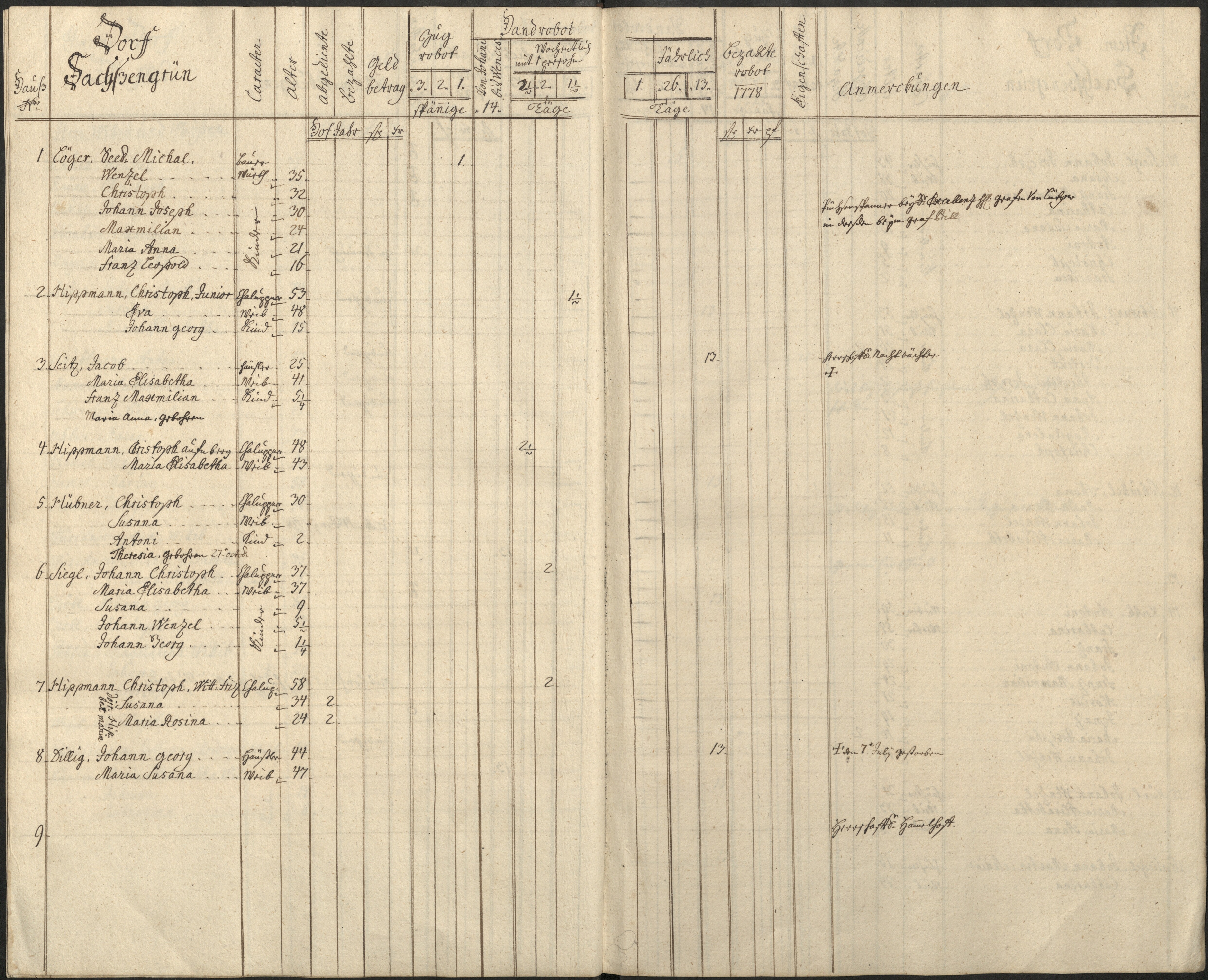 44. soap-pn_00183-vs-doupov_mannschaftsbuch-1778-sig138_0440