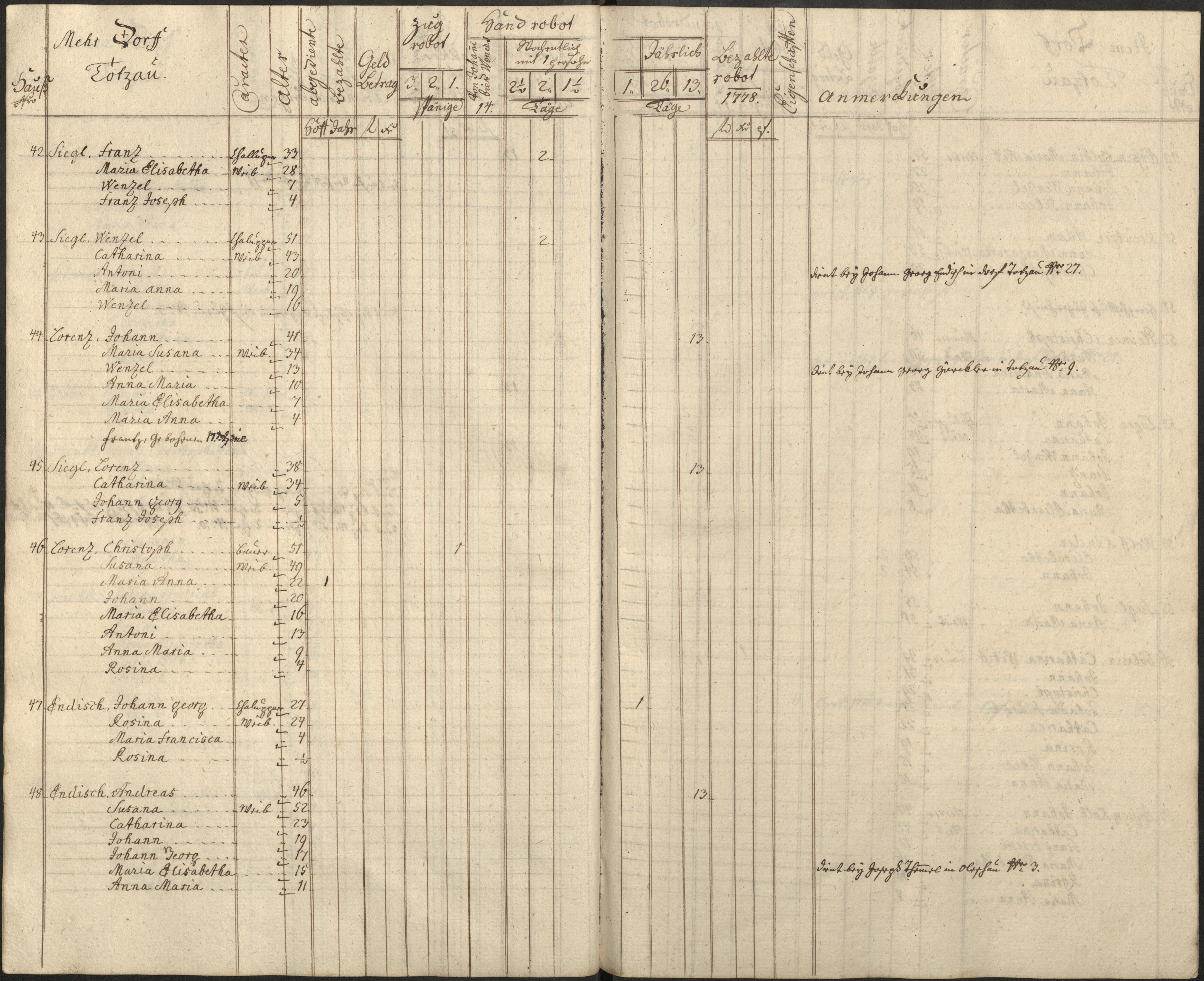 68. soap-pn_00183-vs-doupov_mannschaftsbuch-1778-sig138_0680