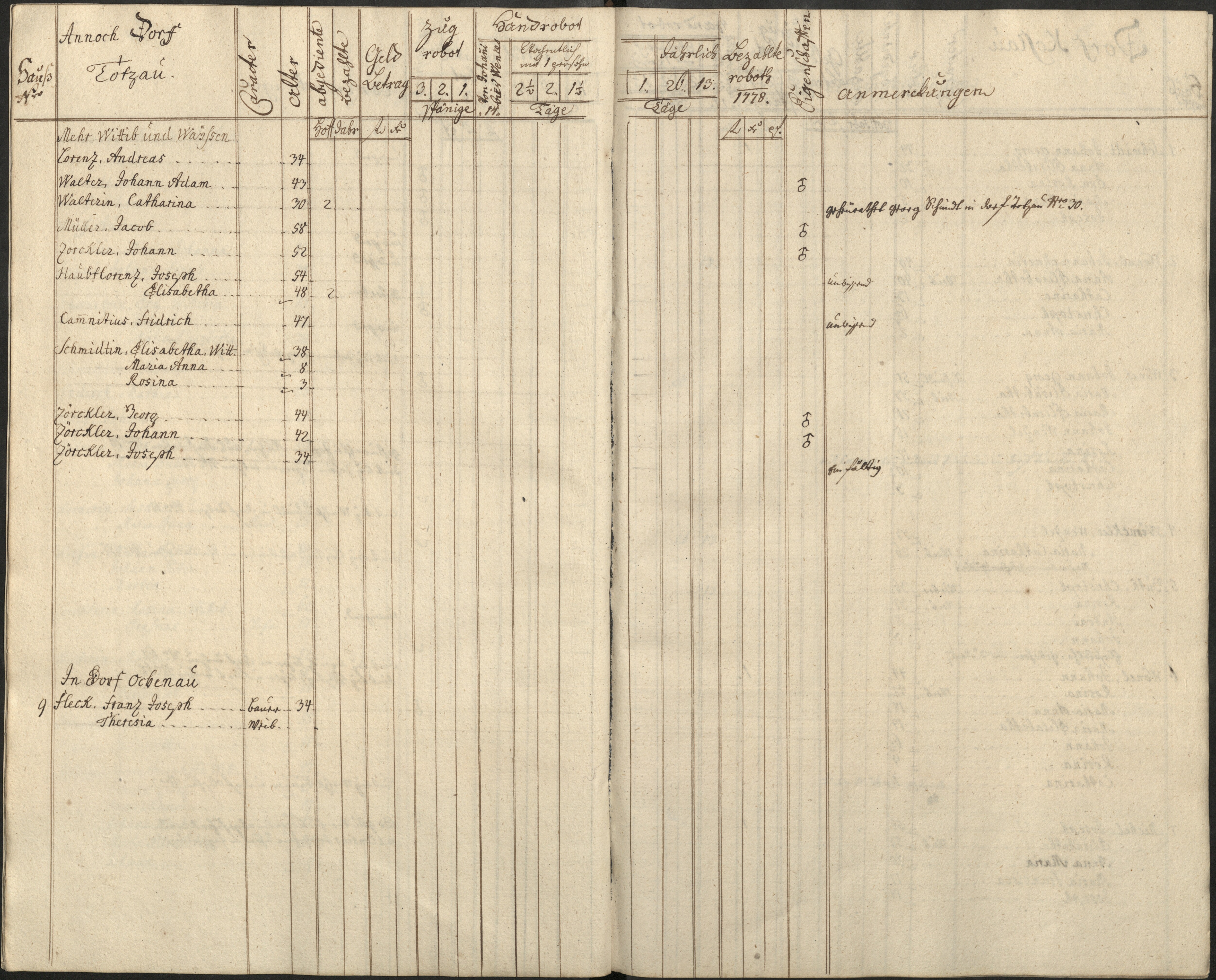 78. soap-pn_00183-vs-doupov_mannschaftsbuch-1778-sig138_0780