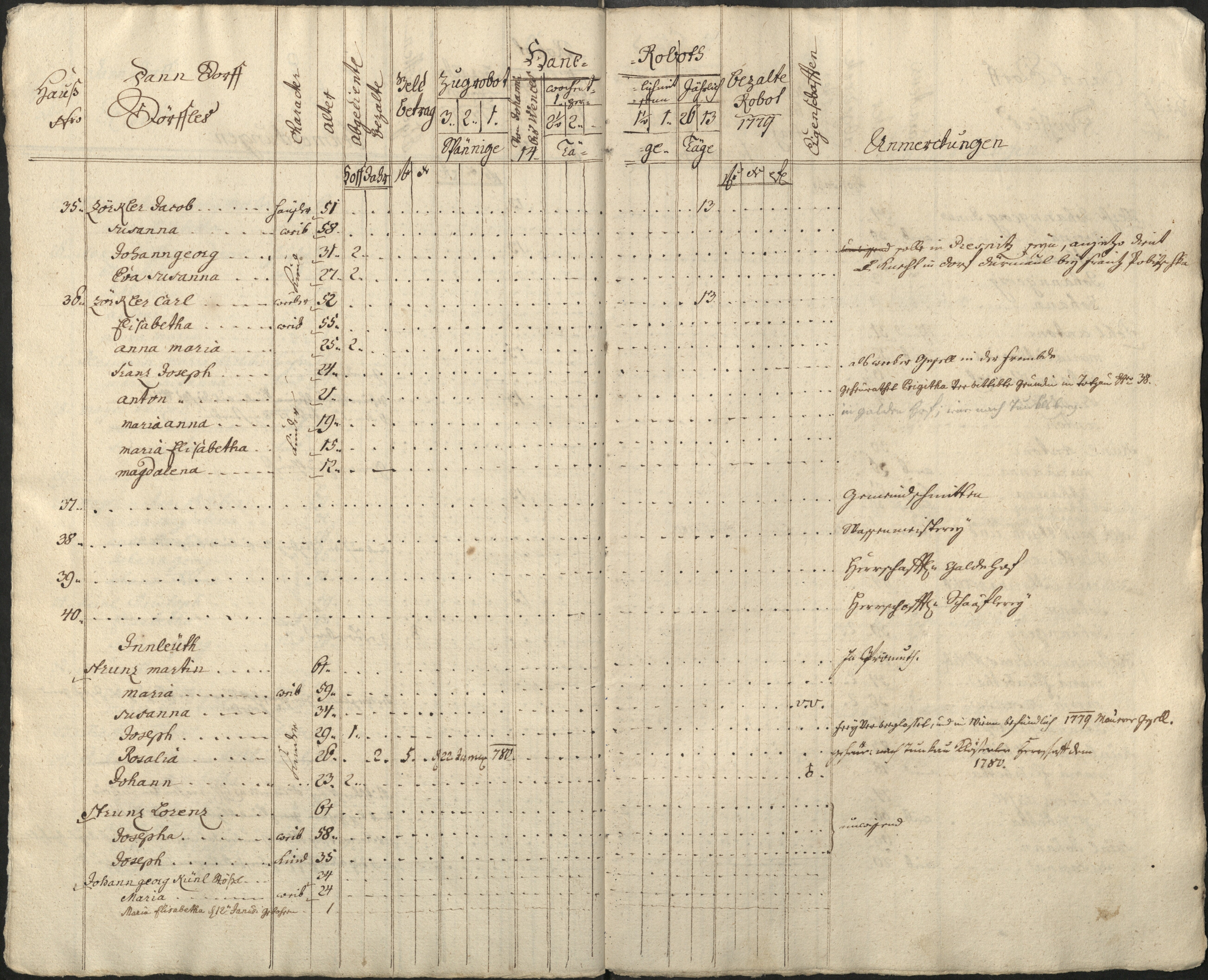 45. soap-pn_00183-vs-doupov_mannschaftsbuch-1779-sig139_0440