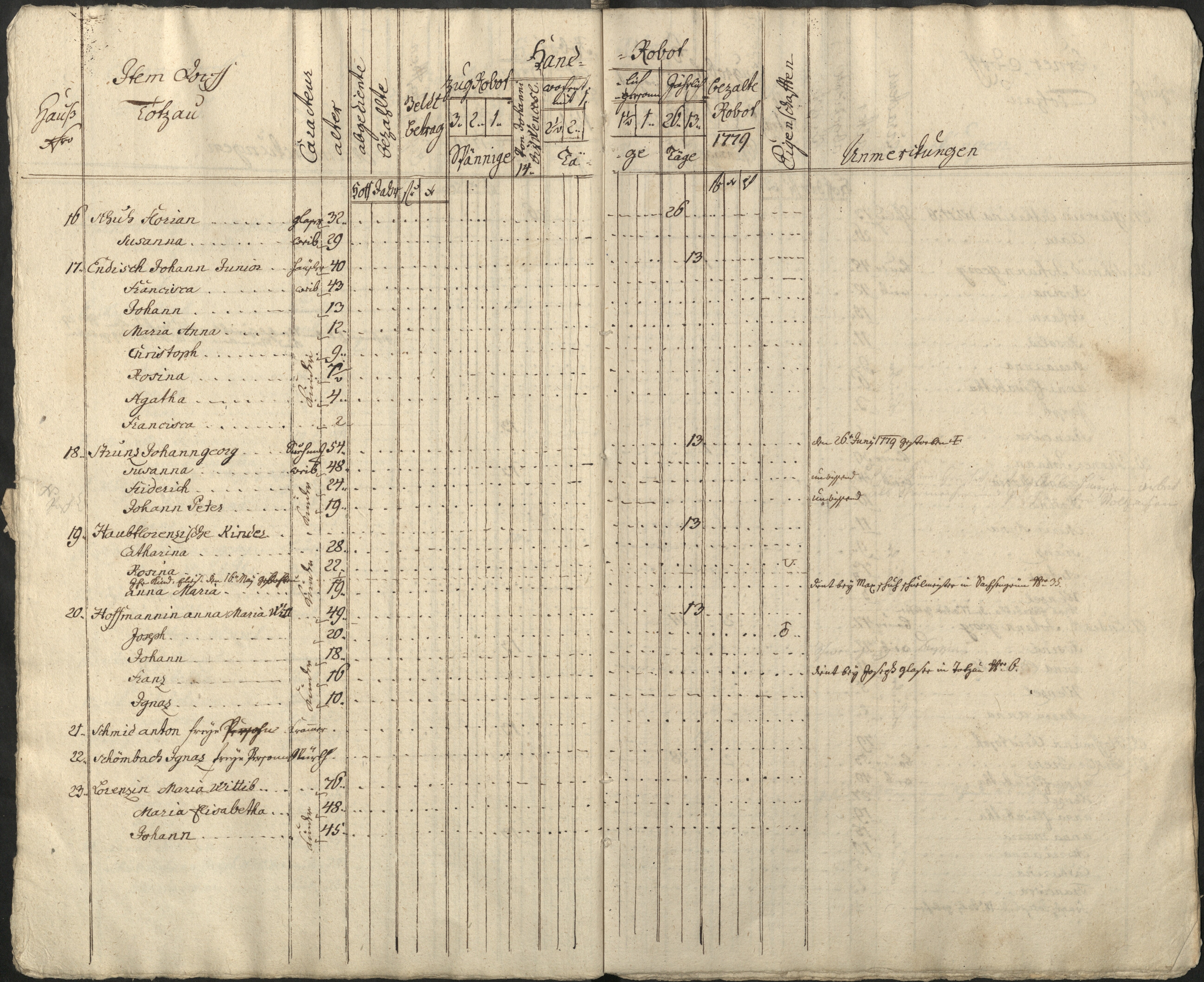 72. soap-pn_00183-vs-doupov_mannschaftsbuch-1779-sig139_0710