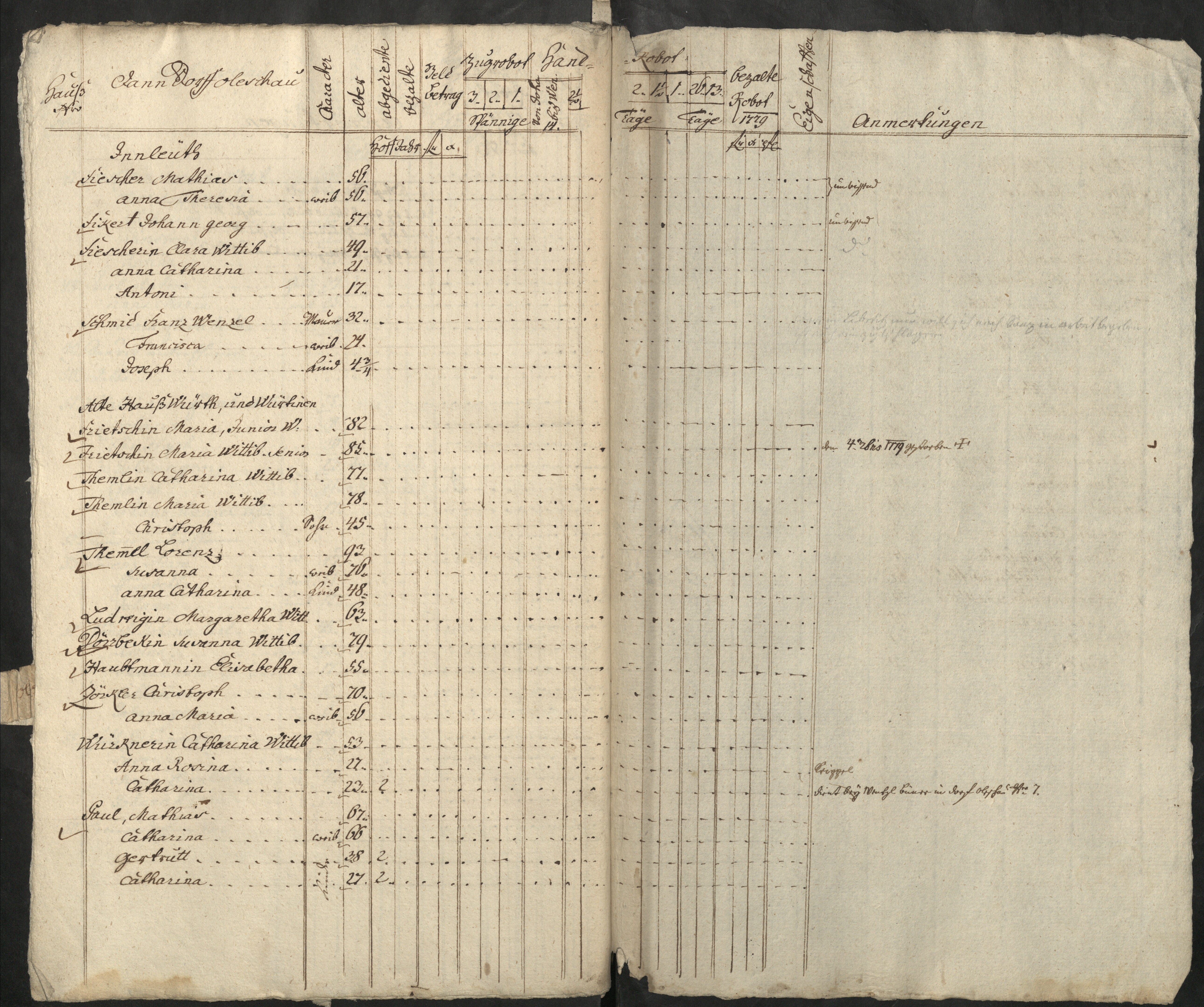 96. soap-pn_00183-vs-doupov_mannschaftsbuch-1779-sig139_0950