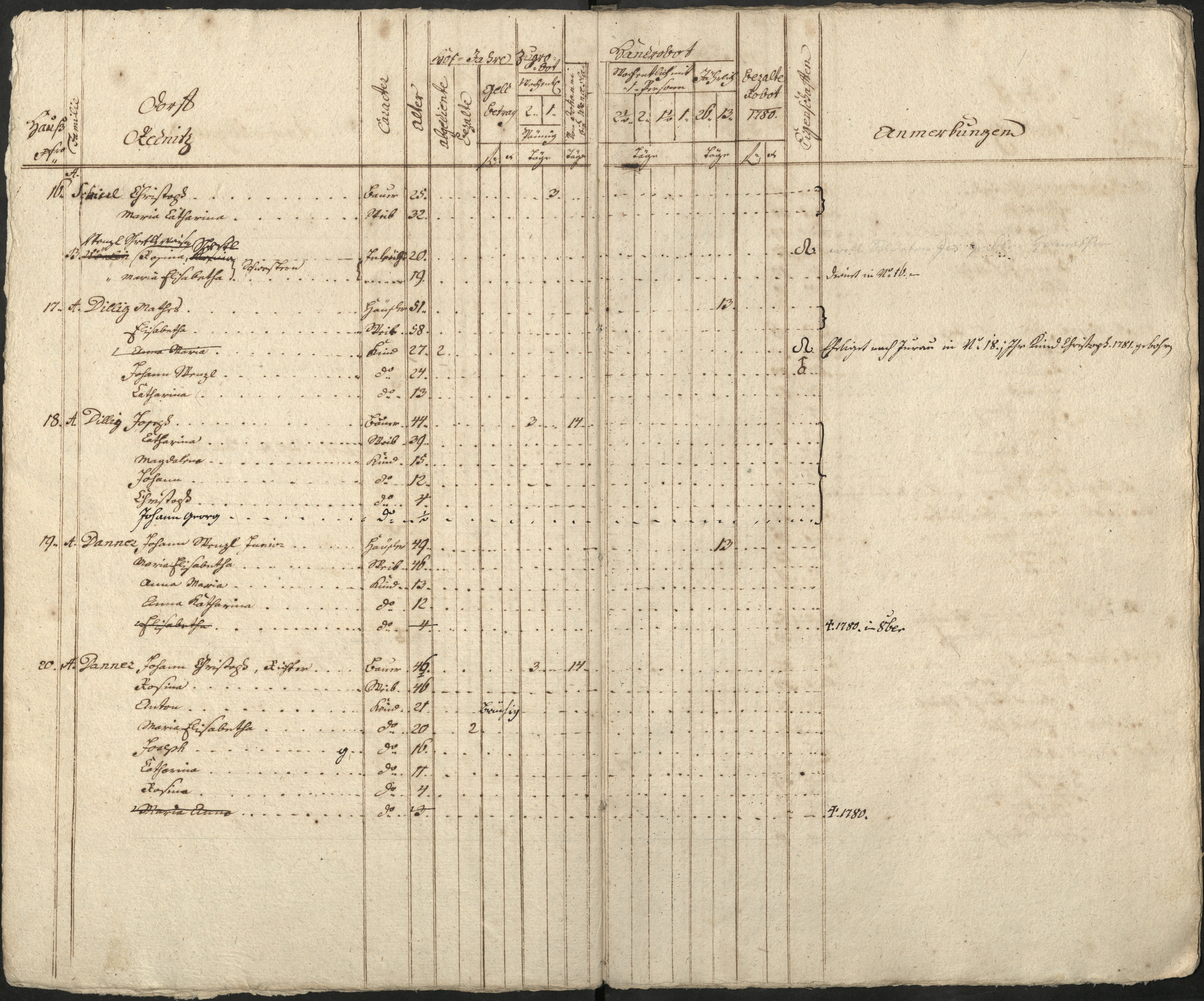 15. soap-pn_00183-vs-doupov_mannschaftsbuch-1780-sig140_0150