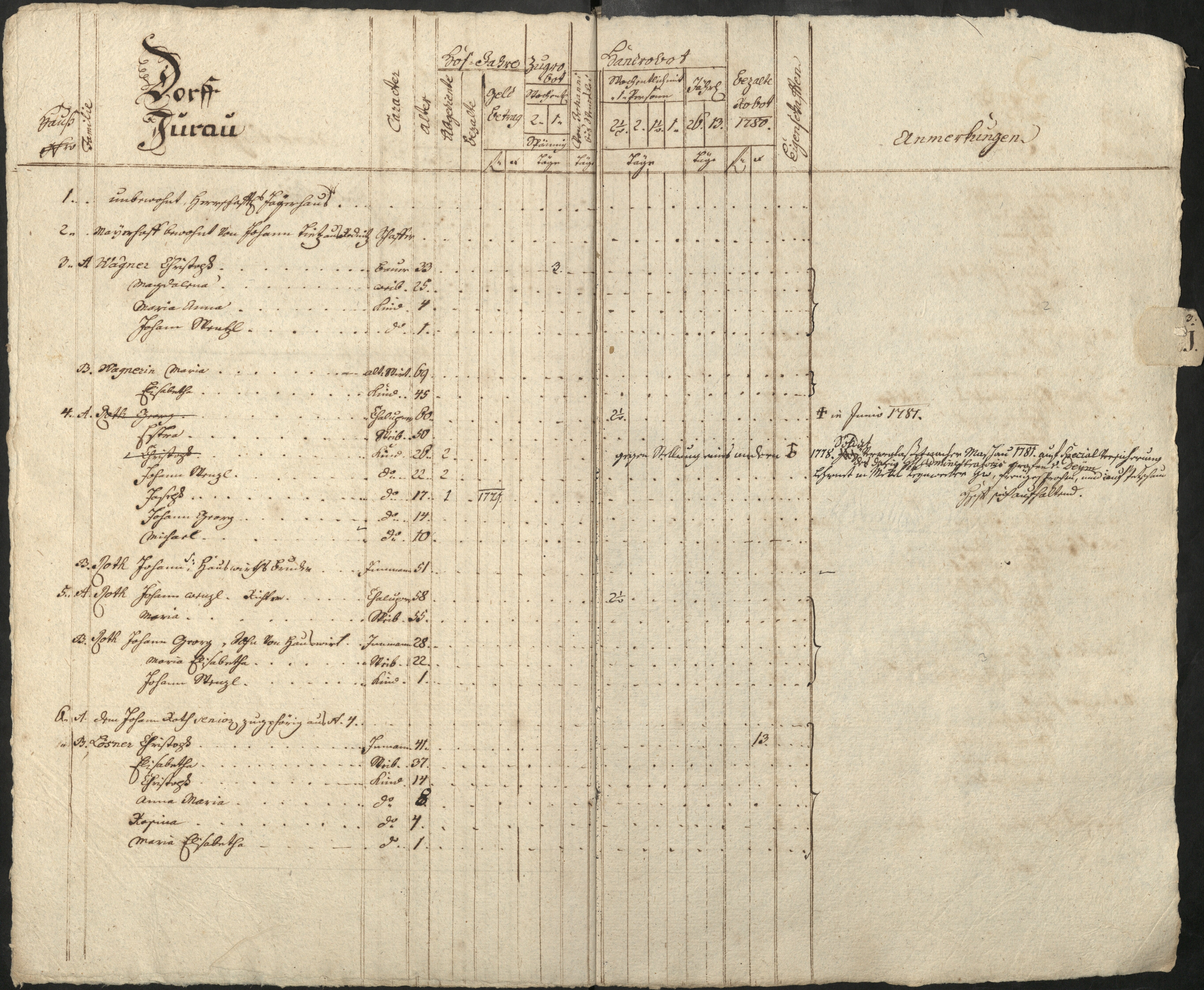 27. soap-pn_00183-vs-doupov_mannschaftsbuch-1780-sig140_0270