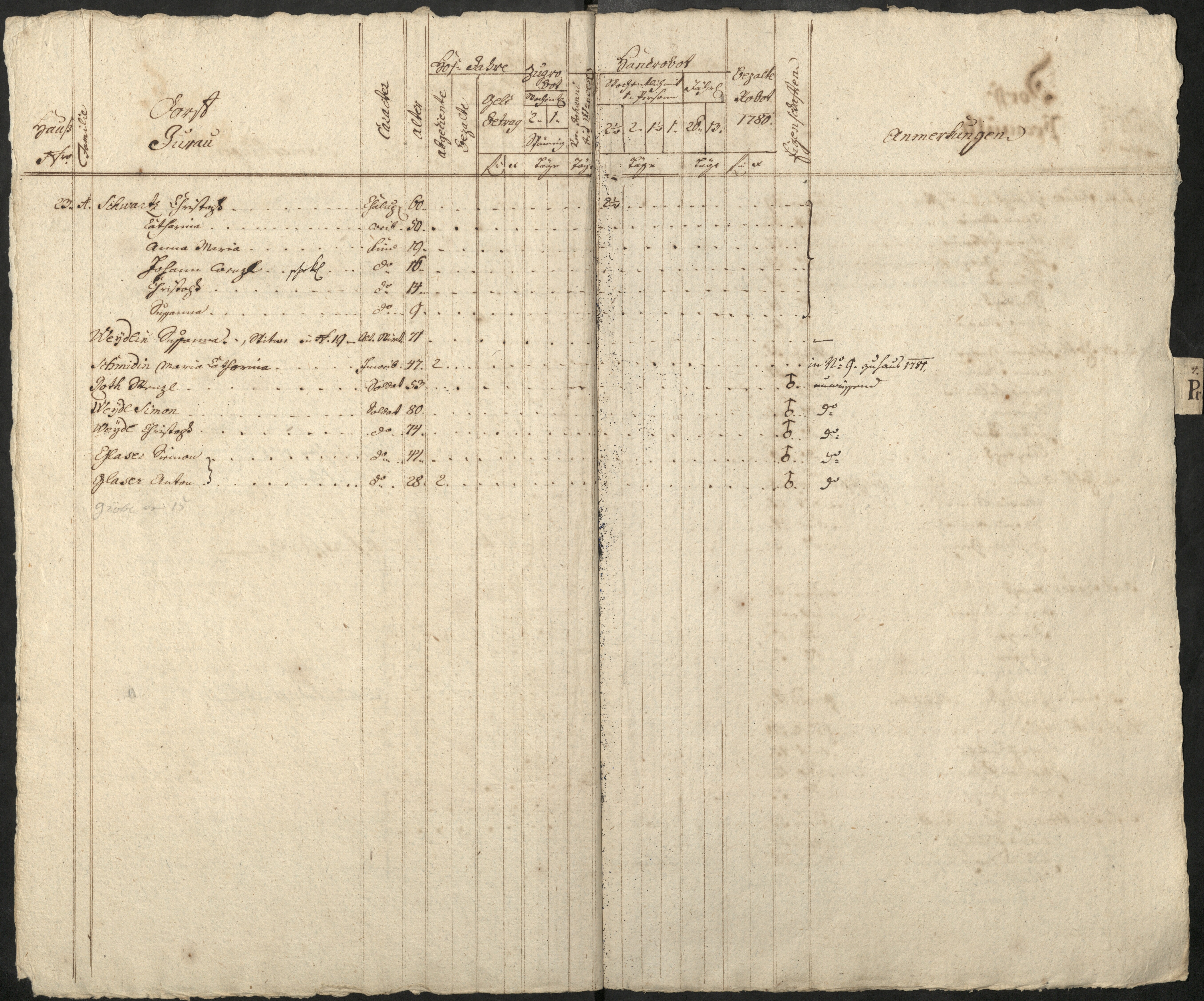 31. soap-pn_00183-vs-doupov_mannschaftsbuch-1780-sig140_0310