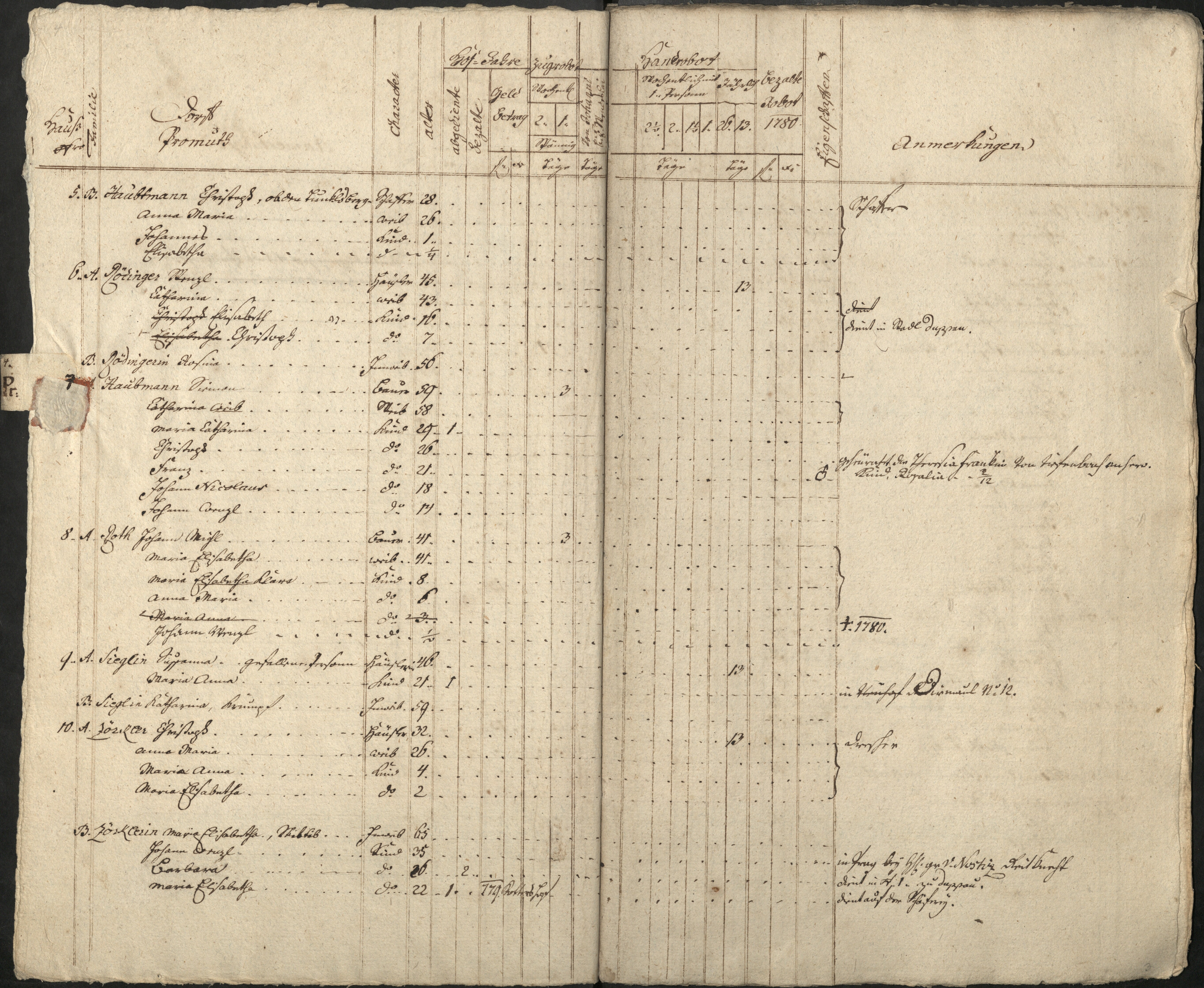 33. soap-pn_00183-vs-doupov_mannschaftsbuch-1780-sig140_0330