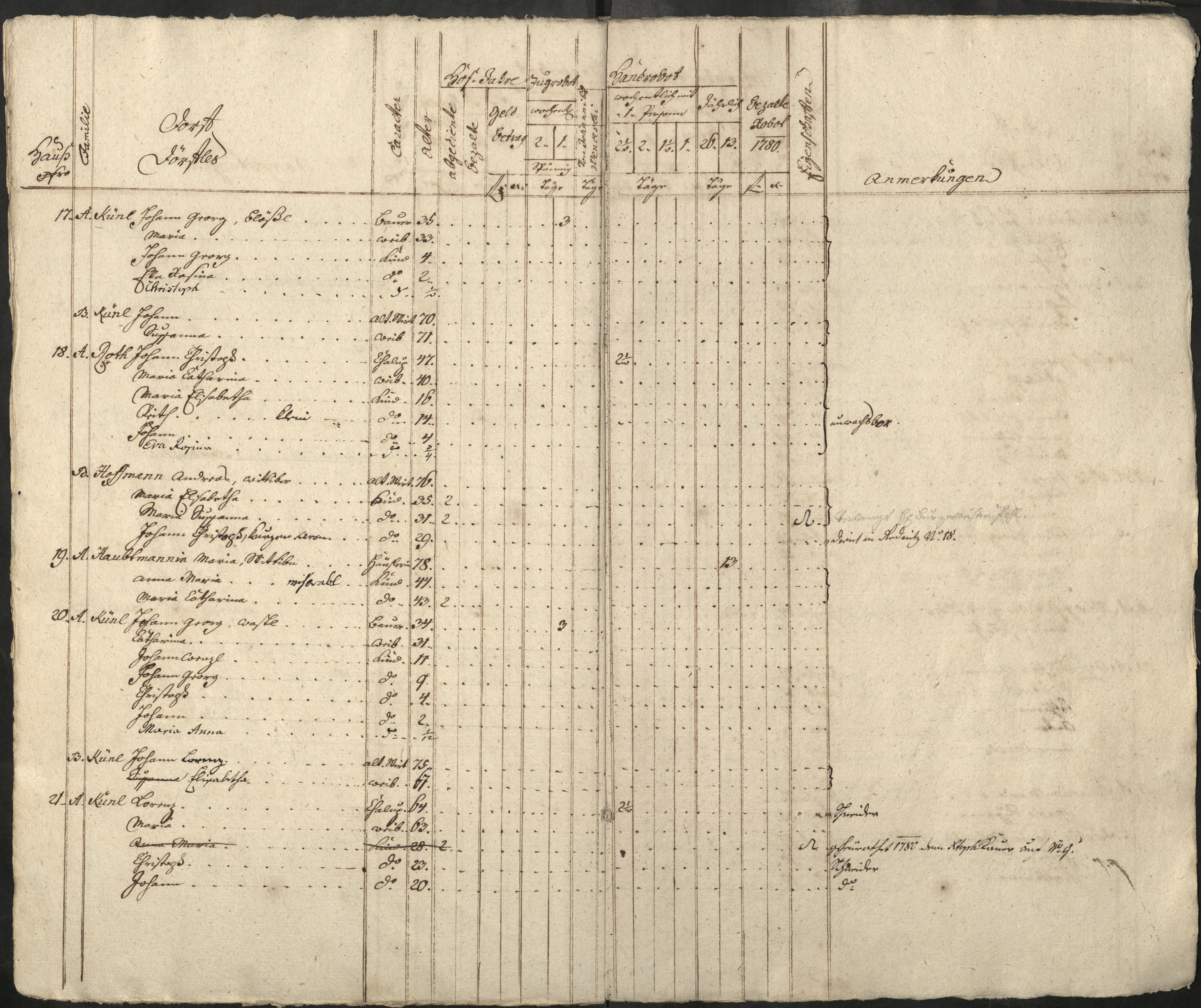 42. soap-pn_00183-vs-doupov_mannschaftsbuch-1780-sig140_0420