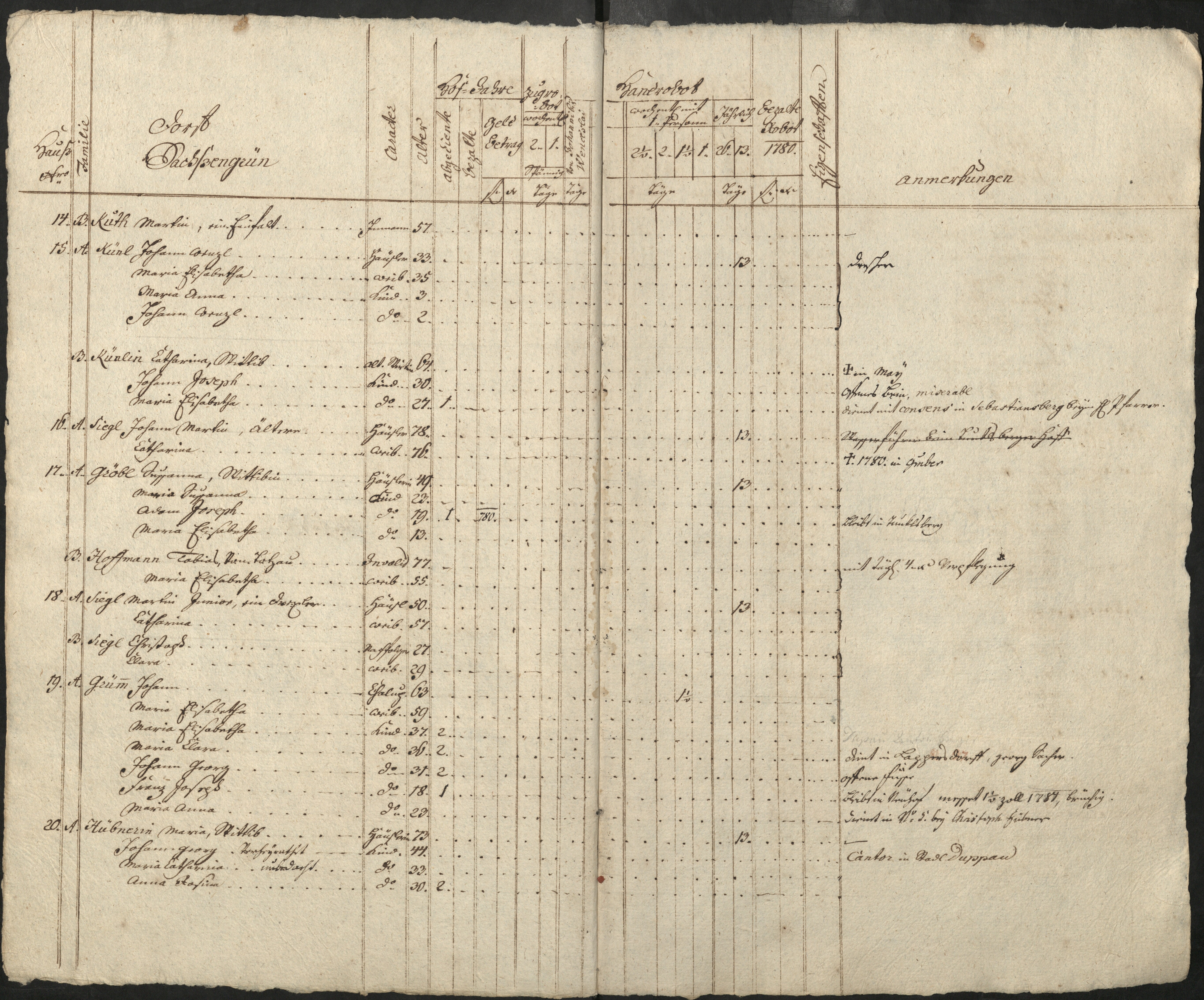 50. soap-pn_00183-vs-doupov_mannschaftsbuch-1780-sig140_0500