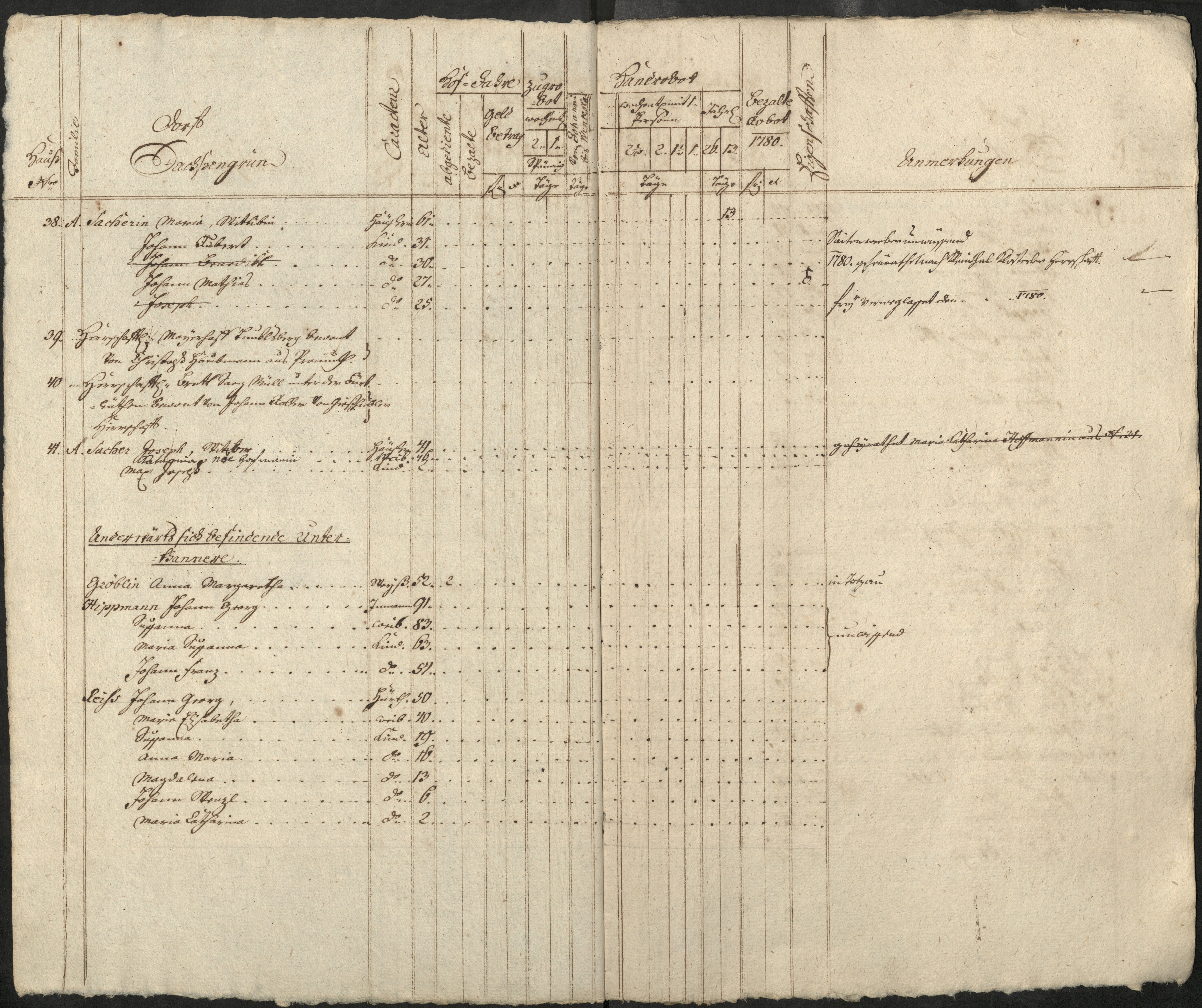 54. soap-pn_00183-vs-doupov_mannschaftsbuch-1780-sig140_0540