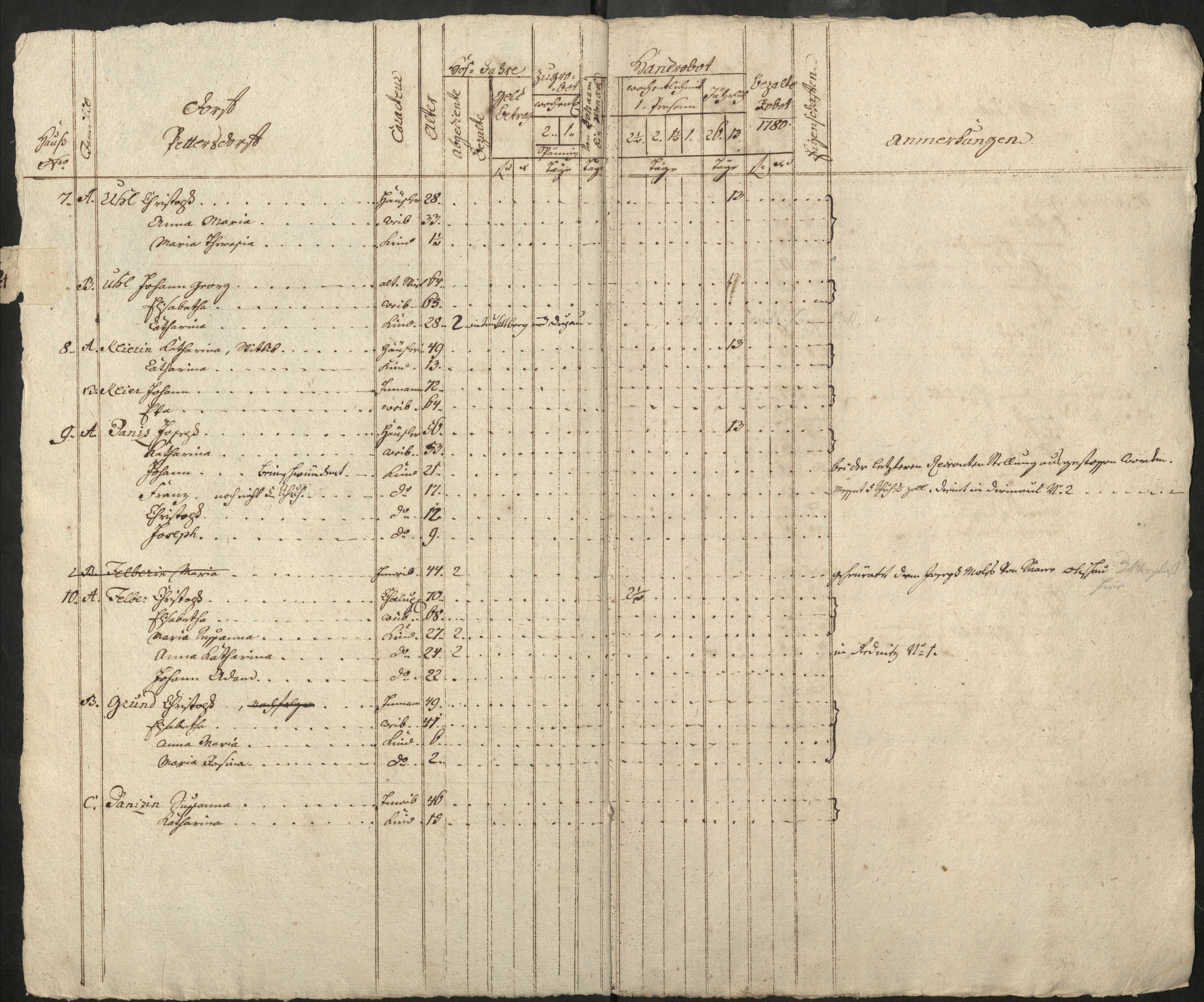 59. soap-pn_00183-vs-doupov_mannschaftsbuch-1780-sig140_0590