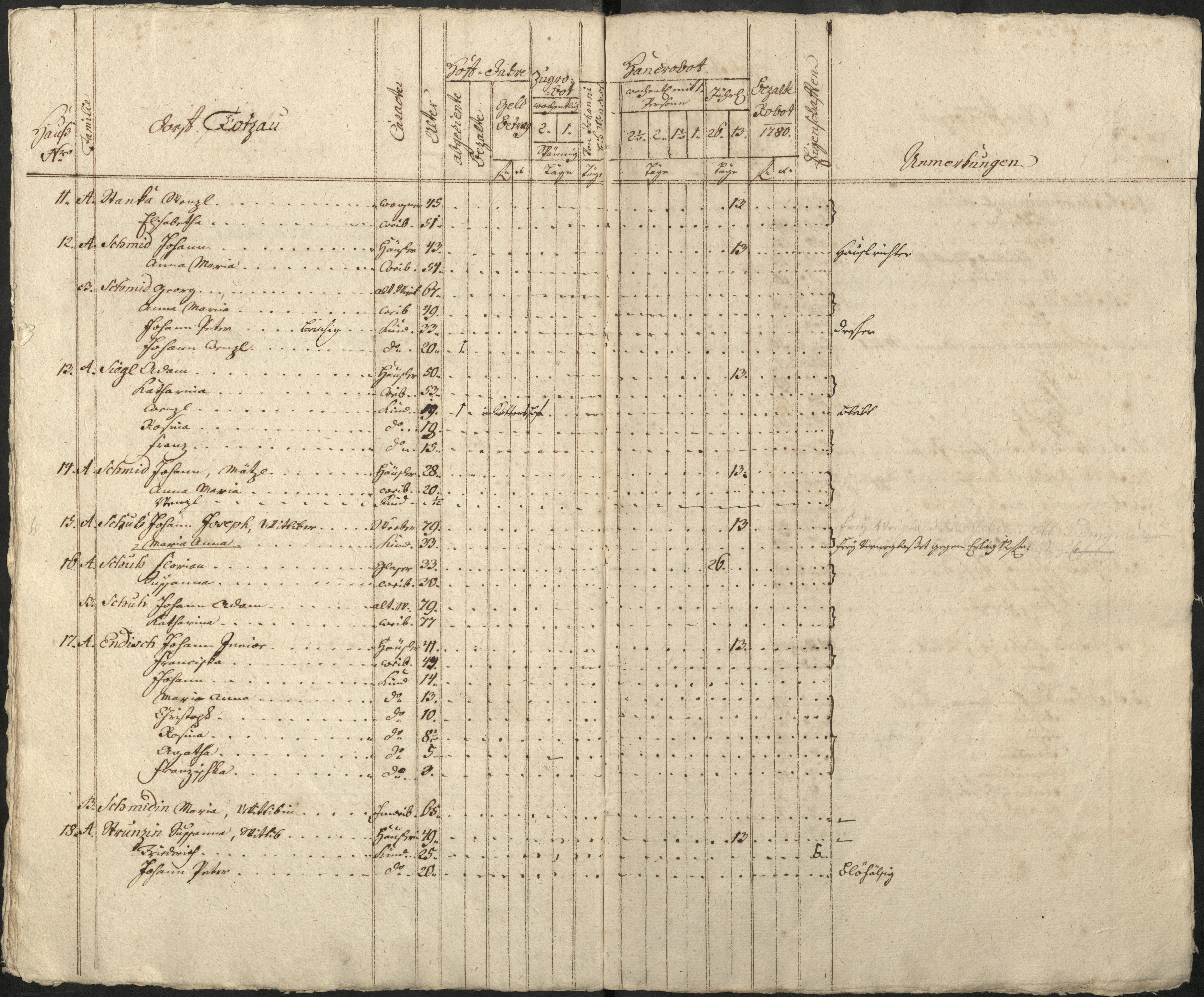 71. soap-pn_00183-vs-doupov_mannschaftsbuch-1780-sig140_0710