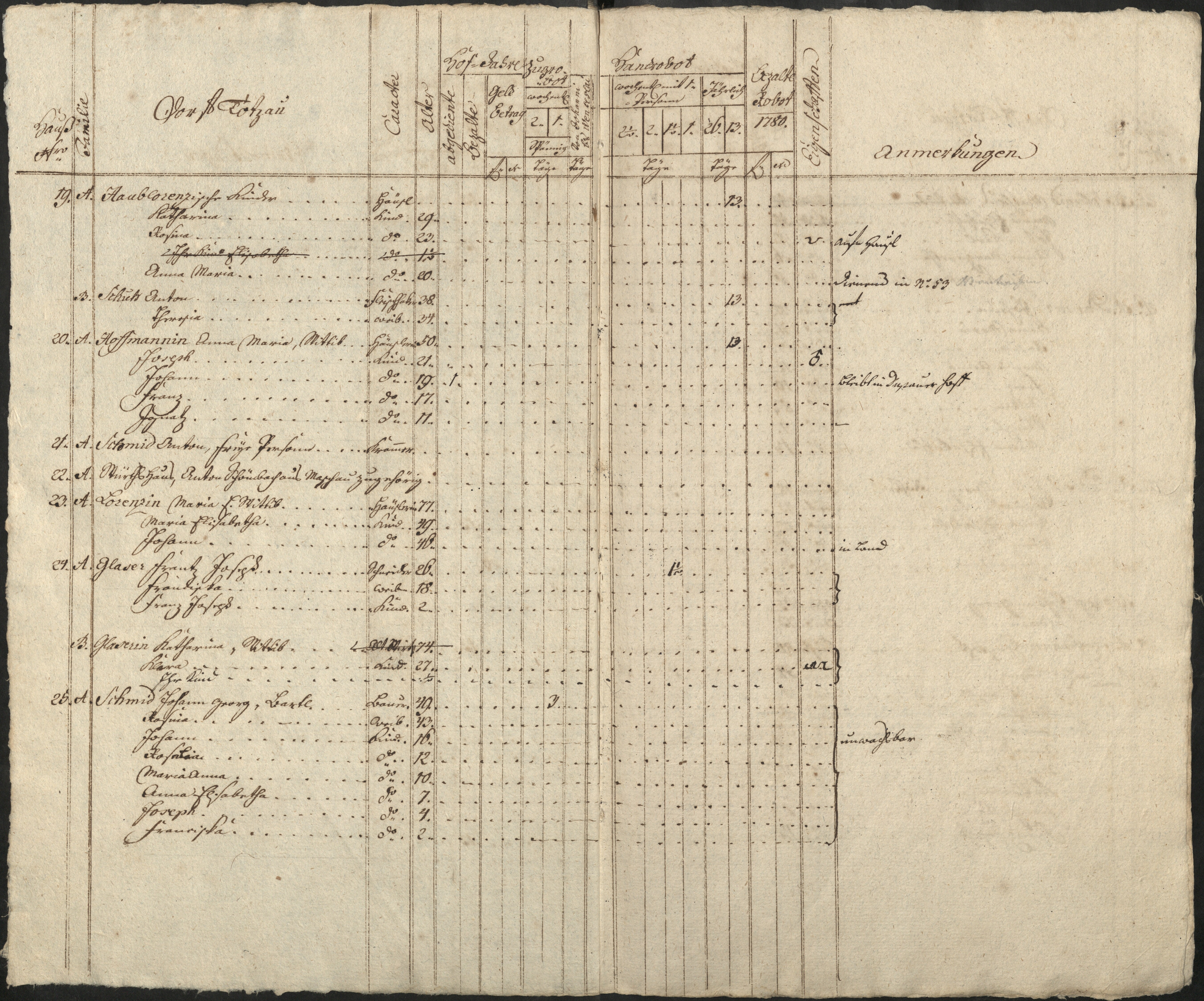 74. soap-pn_00183-vs-doupov_mannschaftsbuch-1780-sig140_0740