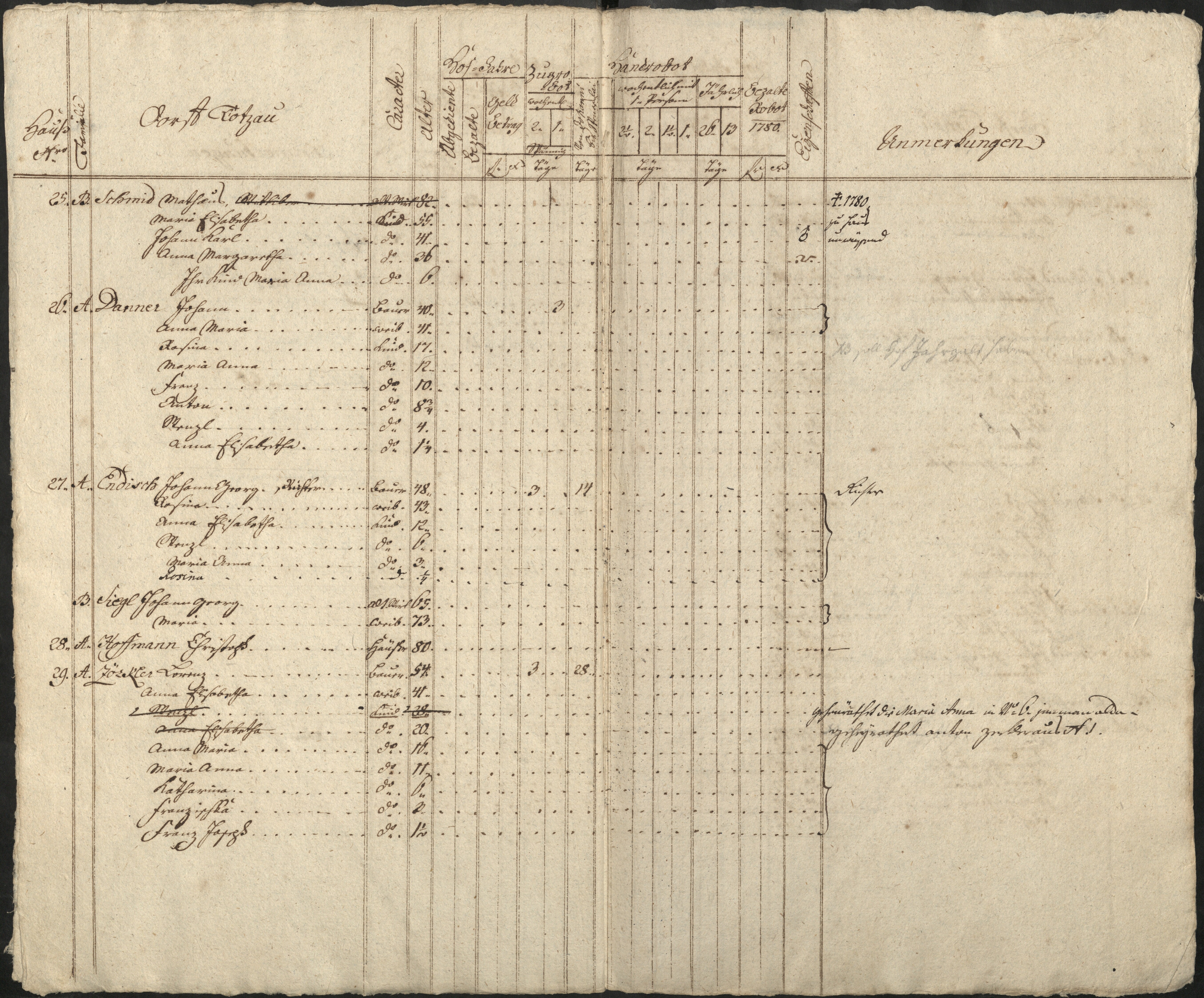 75. soap-pn_00183-vs-doupov_mannschaftsbuch-1780-sig140_0750