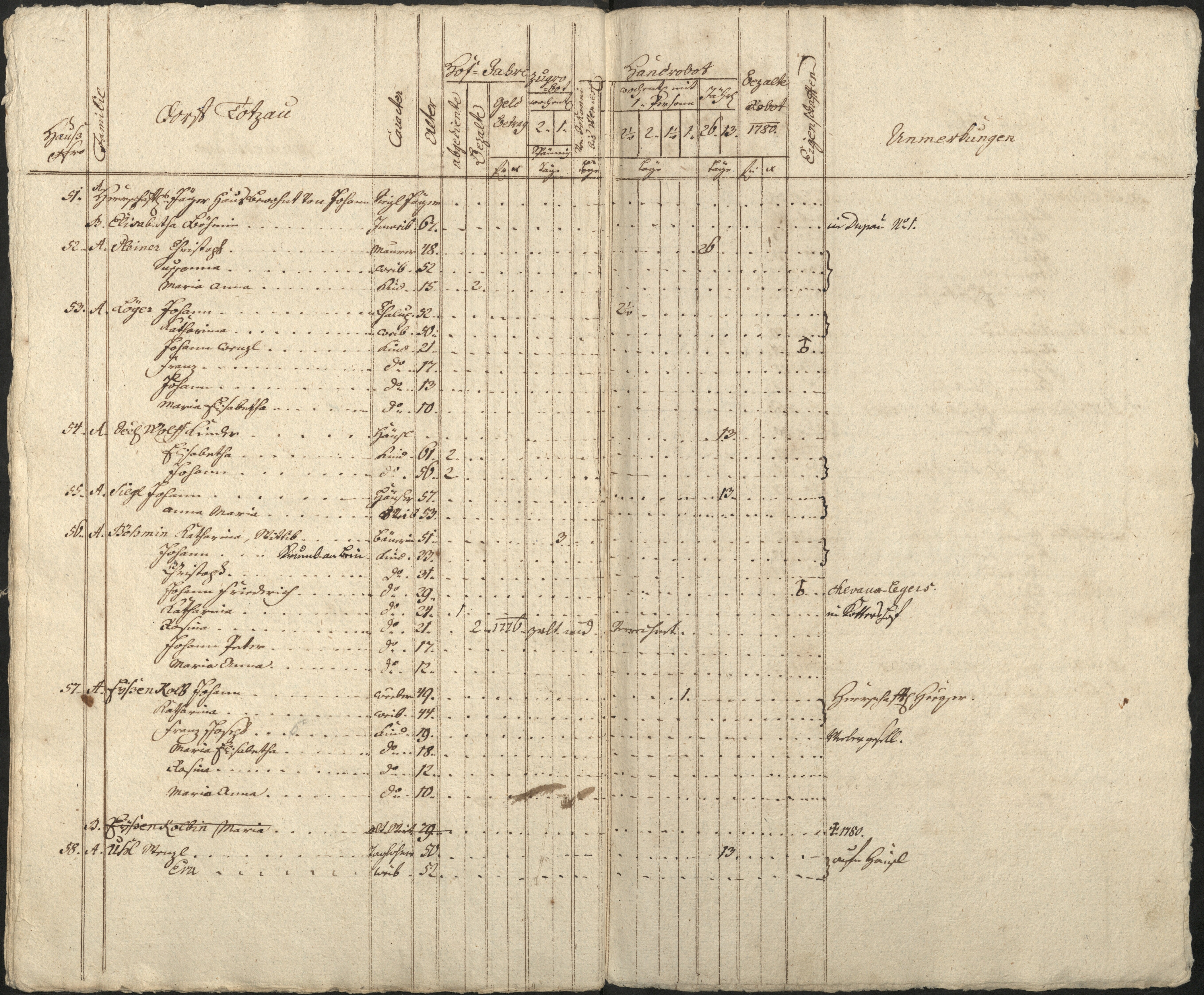 80. soap-pn_00183-vs-doupov_mannschaftsbuch-1780-sig140_0800