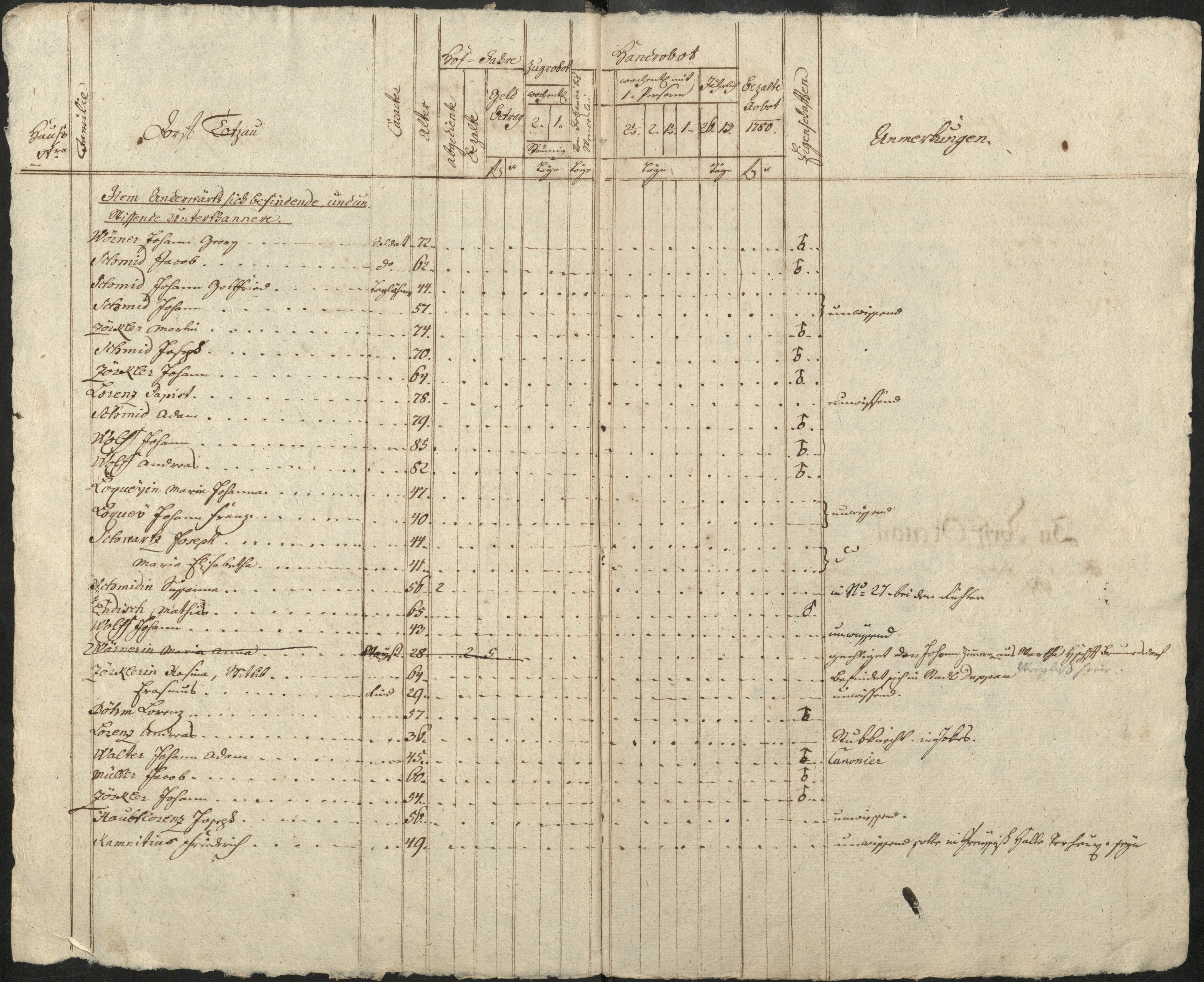 86. soap-pn_00183-vs-doupov_mannschaftsbuch-1780-sig140_0860