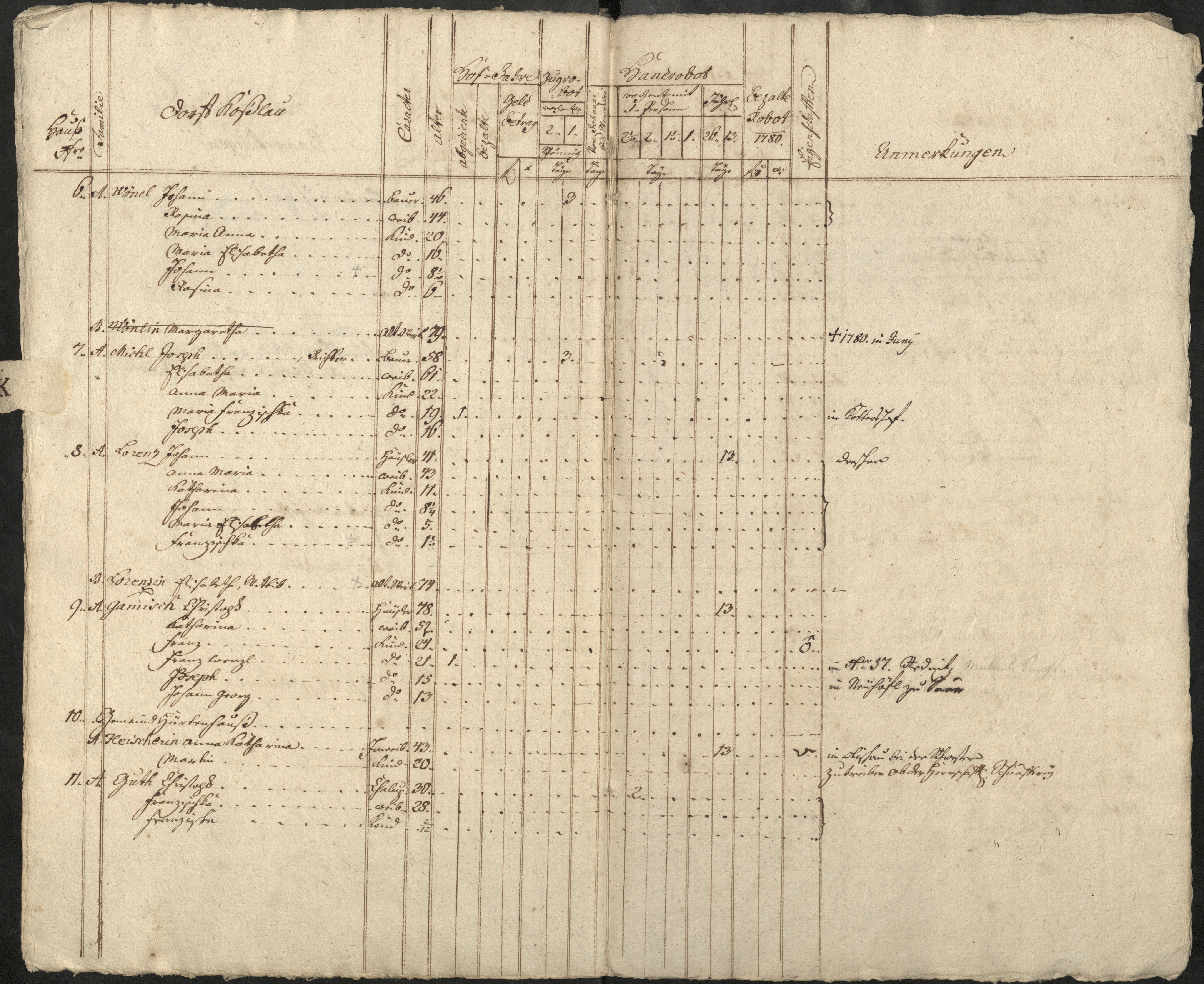 89. soap-pn_00183-vs-doupov_mannschaftsbuch-1780-sig140_0890