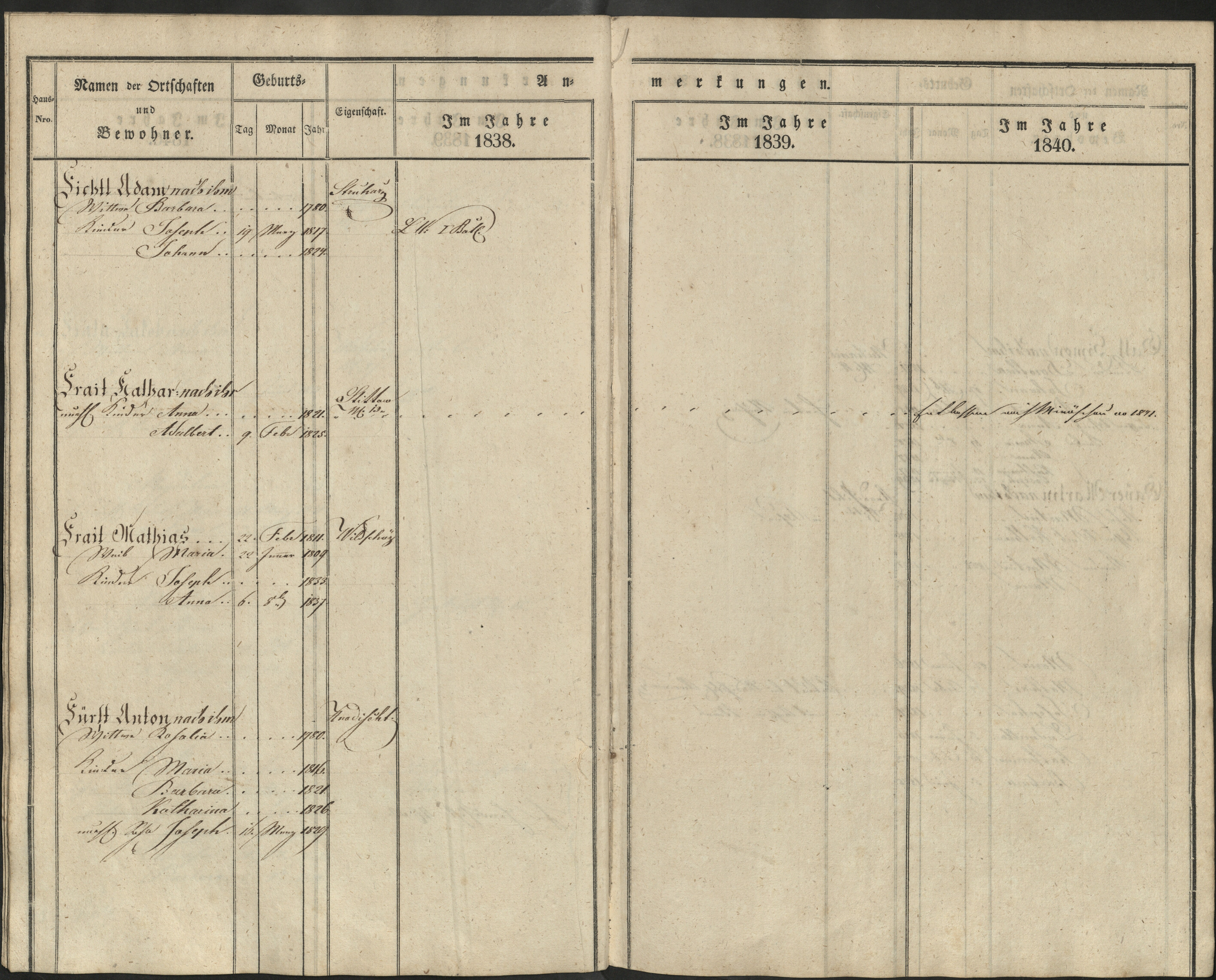 35. soap-pn_20038-vs-hradiste-u-blovic_mannschaftsbuch-1838-1840-2_0350