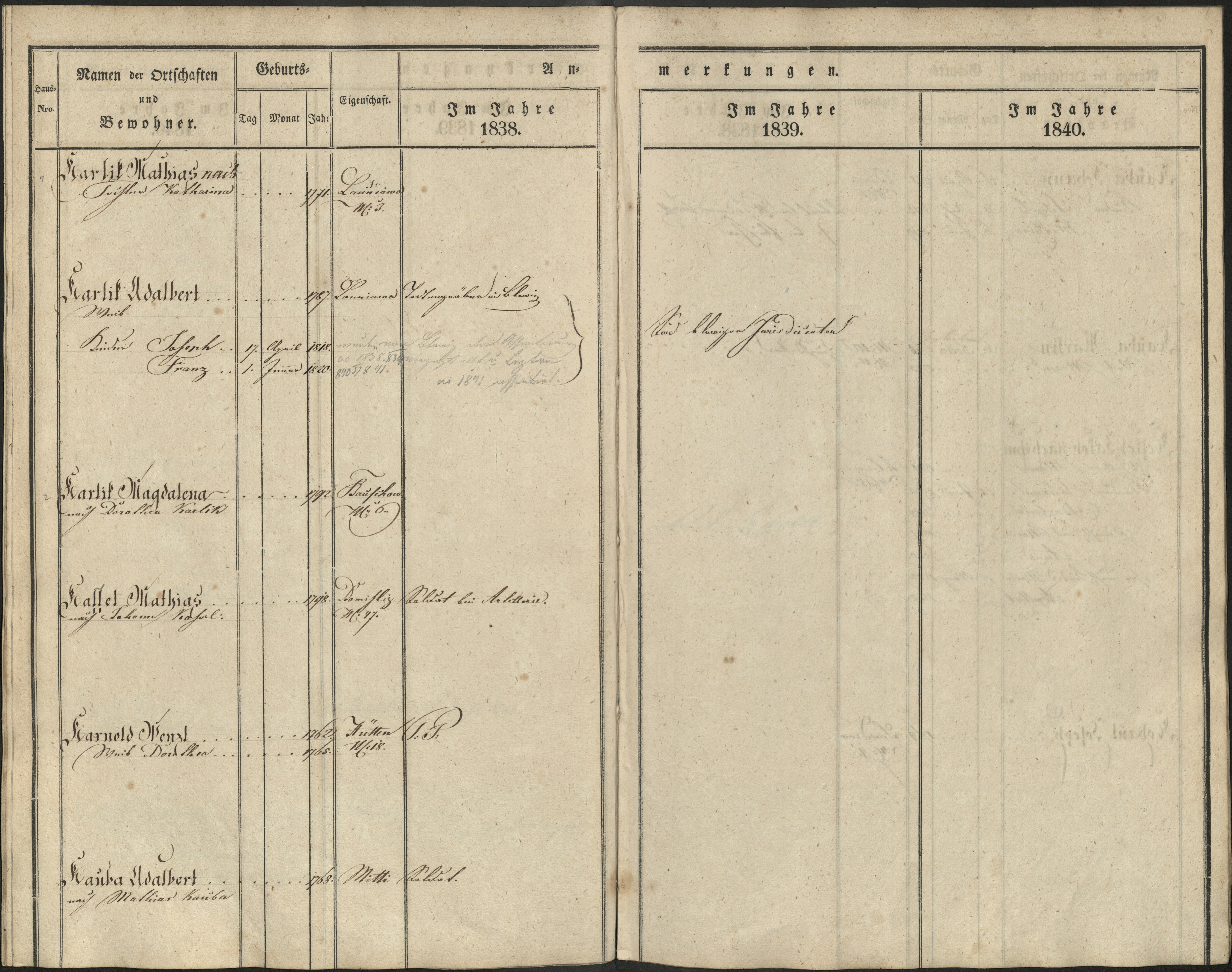 54. soap-pn_20038-vs-hradiste-u-blovic_mannschaftsbuch-1838-1840-2_0540