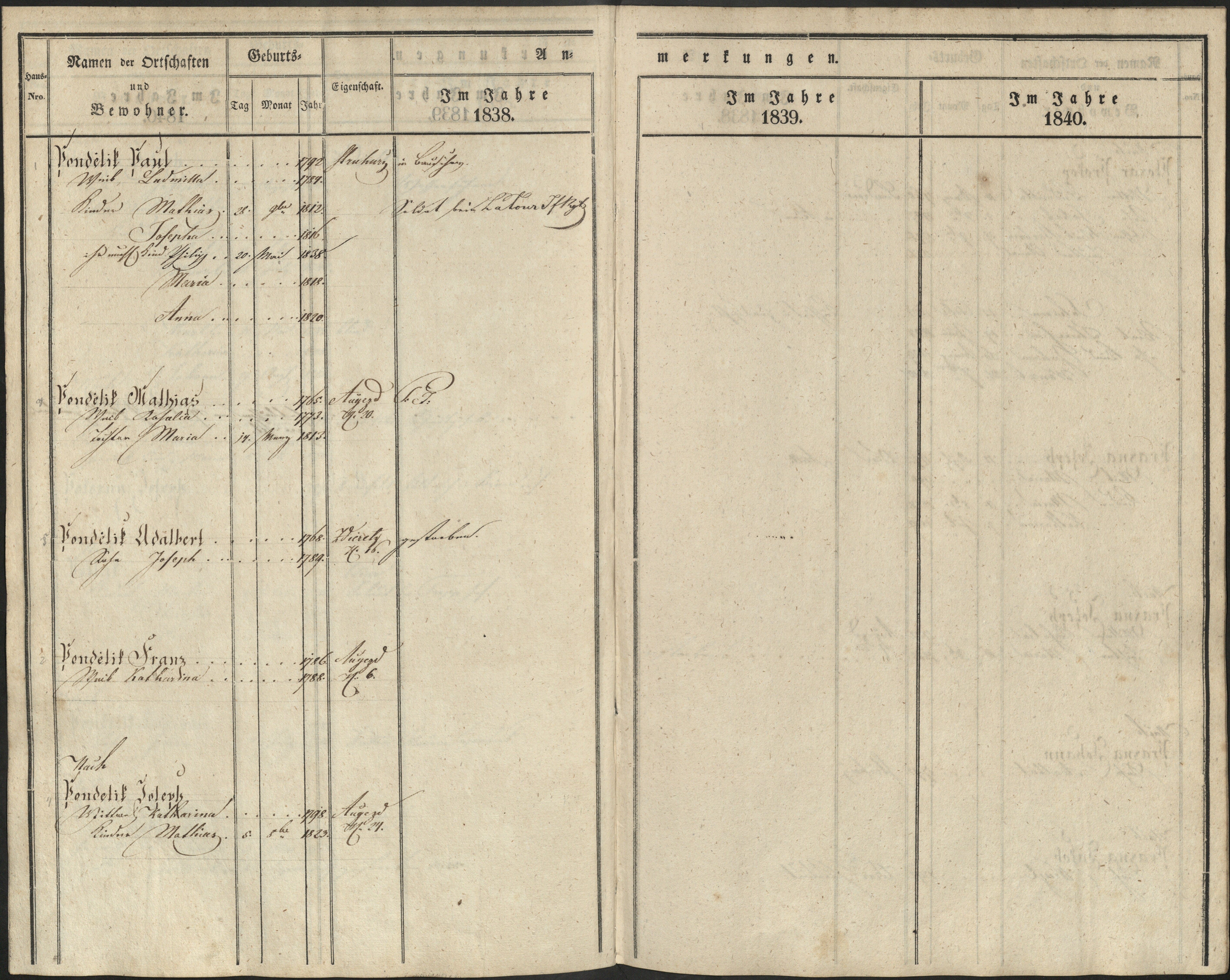 81. soap-pn_20038-vs-hradiste-u-blovic_mannschaftsbuch-1838-1840-2_0810