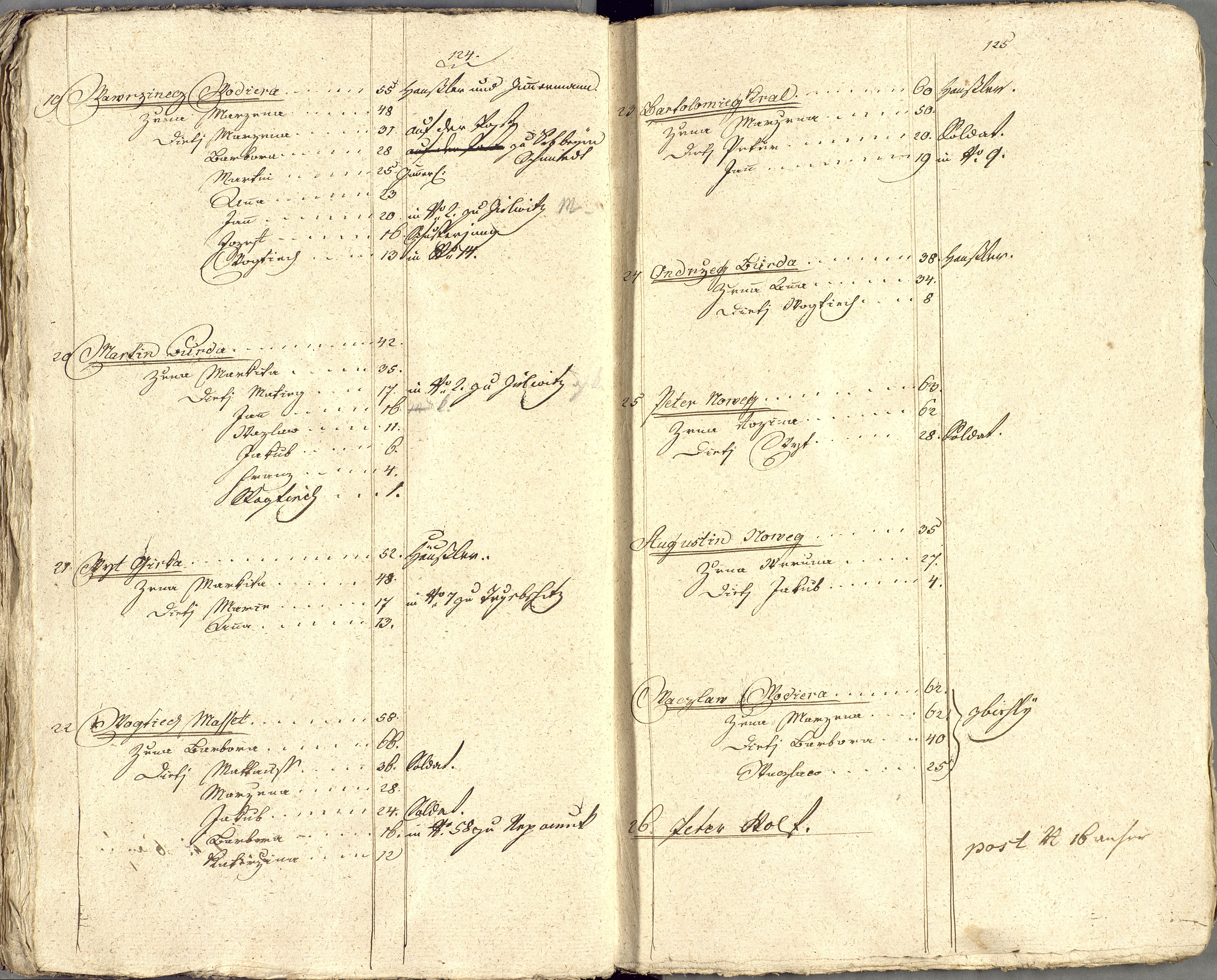 65. soap-pn_20138-vs-zelena-hora_mannschaftsbuch-1799_0650