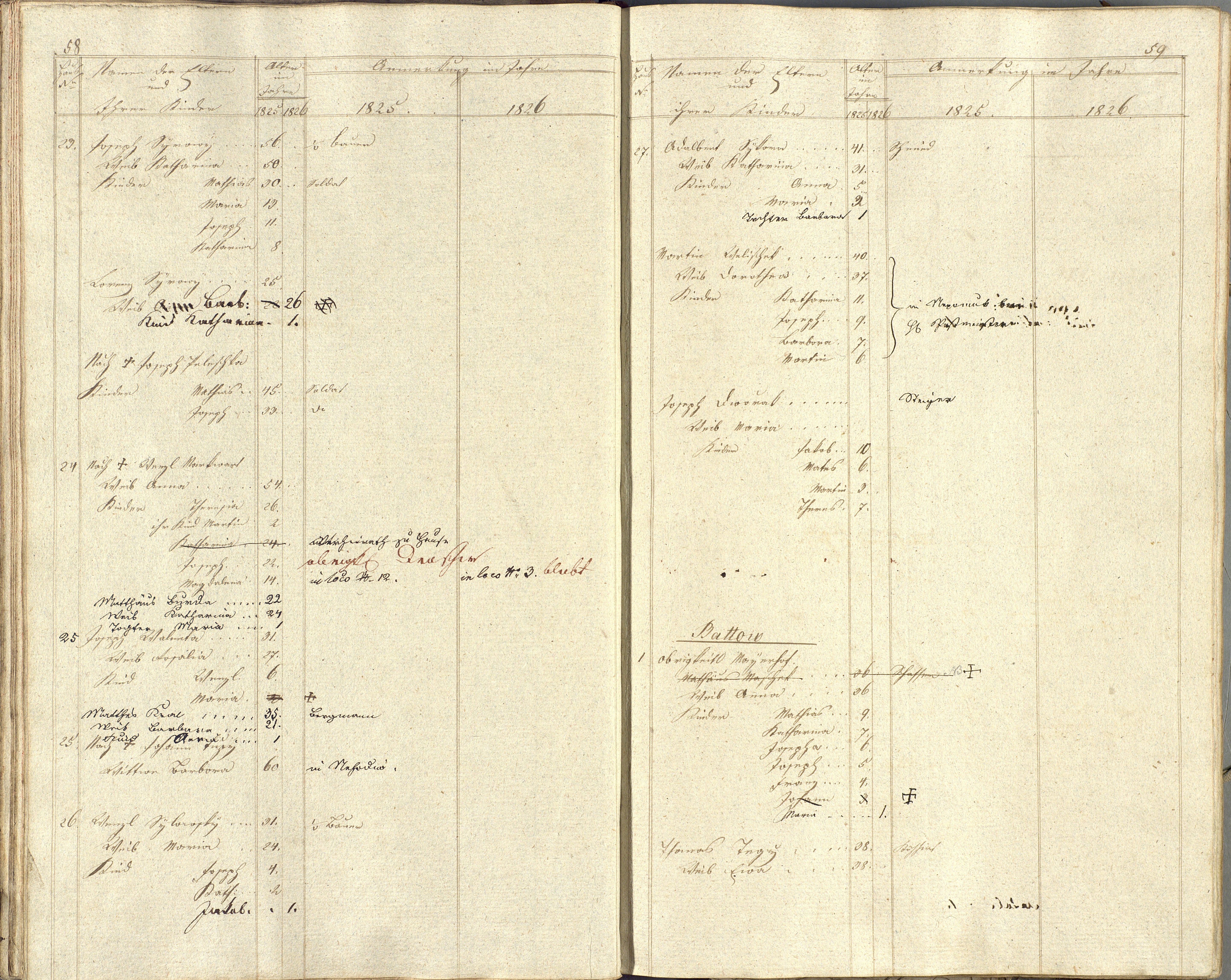 31. soap-pn_20138-vs-zelena-hora_mannschaftsbuch-1825_0310