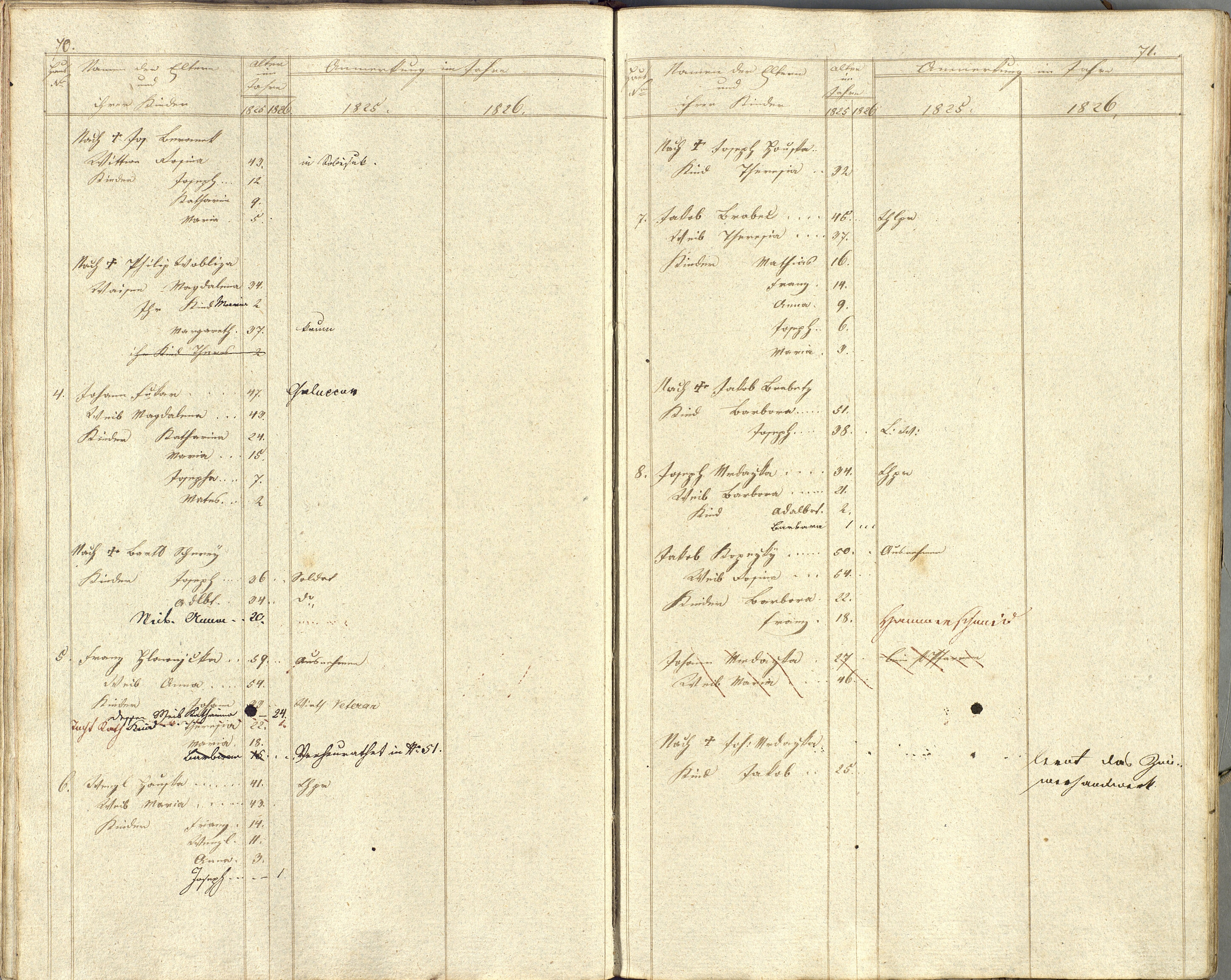 37. soap-pn_20138-vs-zelena-hora_mannschaftsbuch-1825_0370