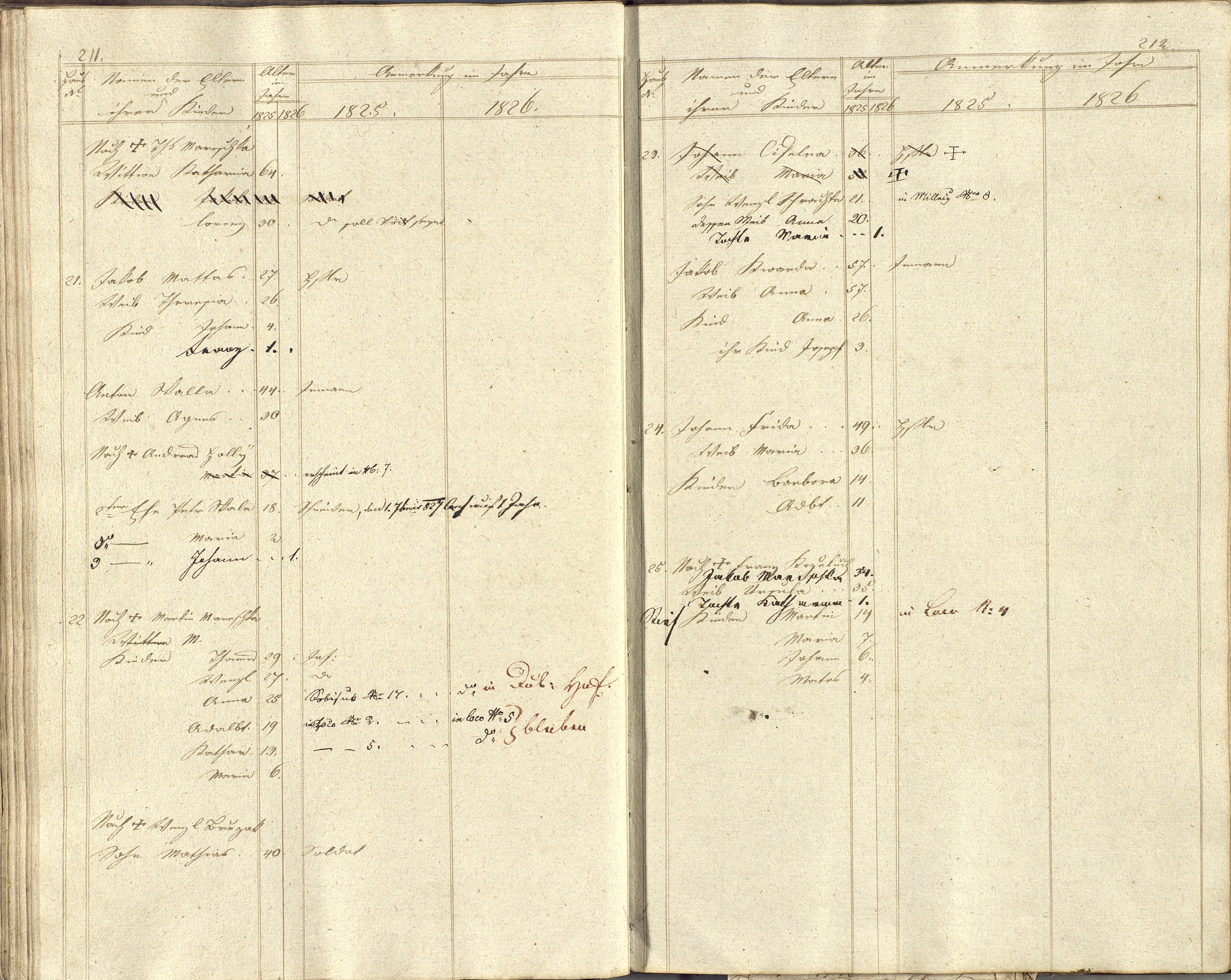 108. soap-pn_20138-vs-zelena-hora_mannschaftsbuch-1825_1080