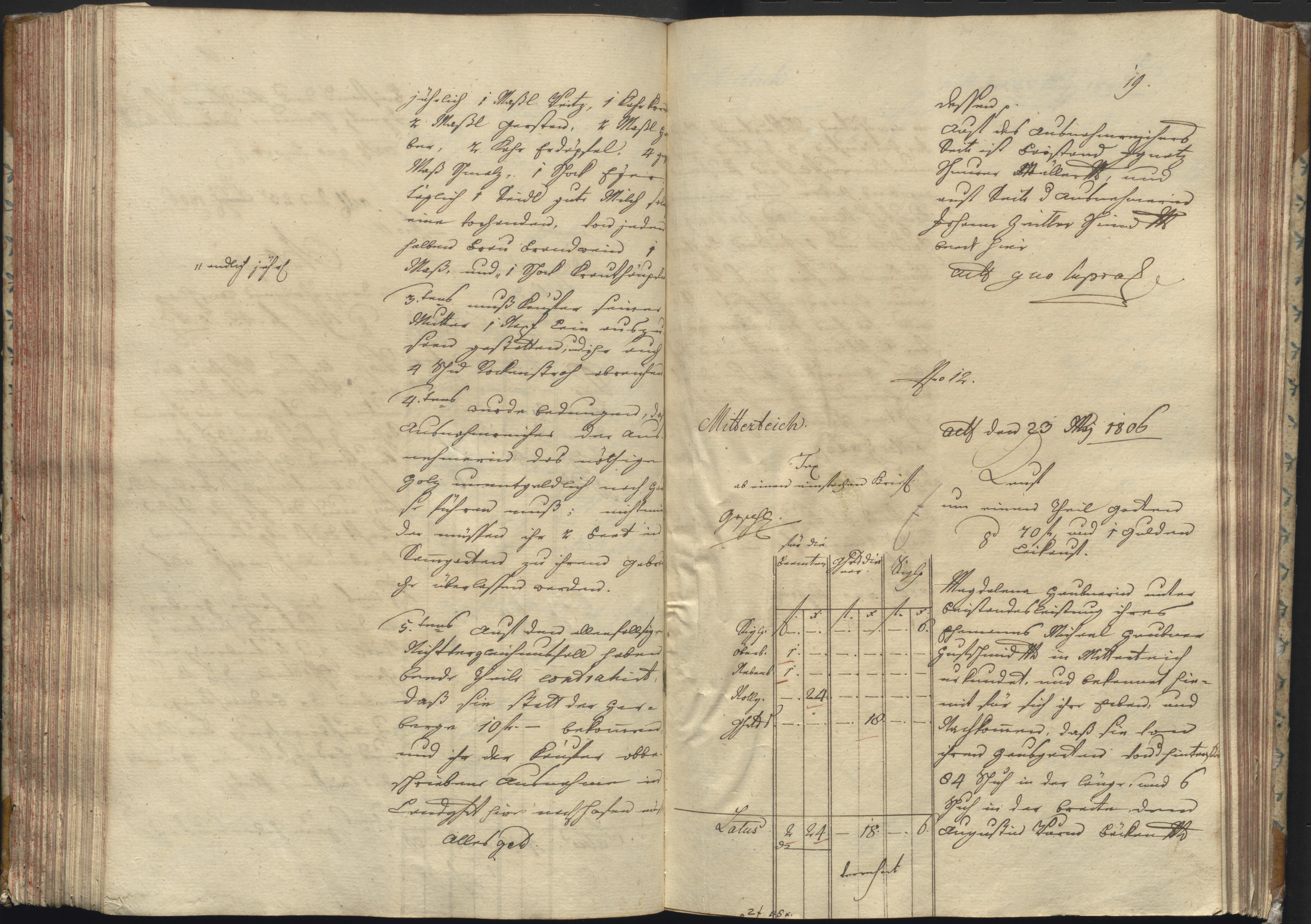 232. staam_briefprotokolle-waldsassen_001_2320