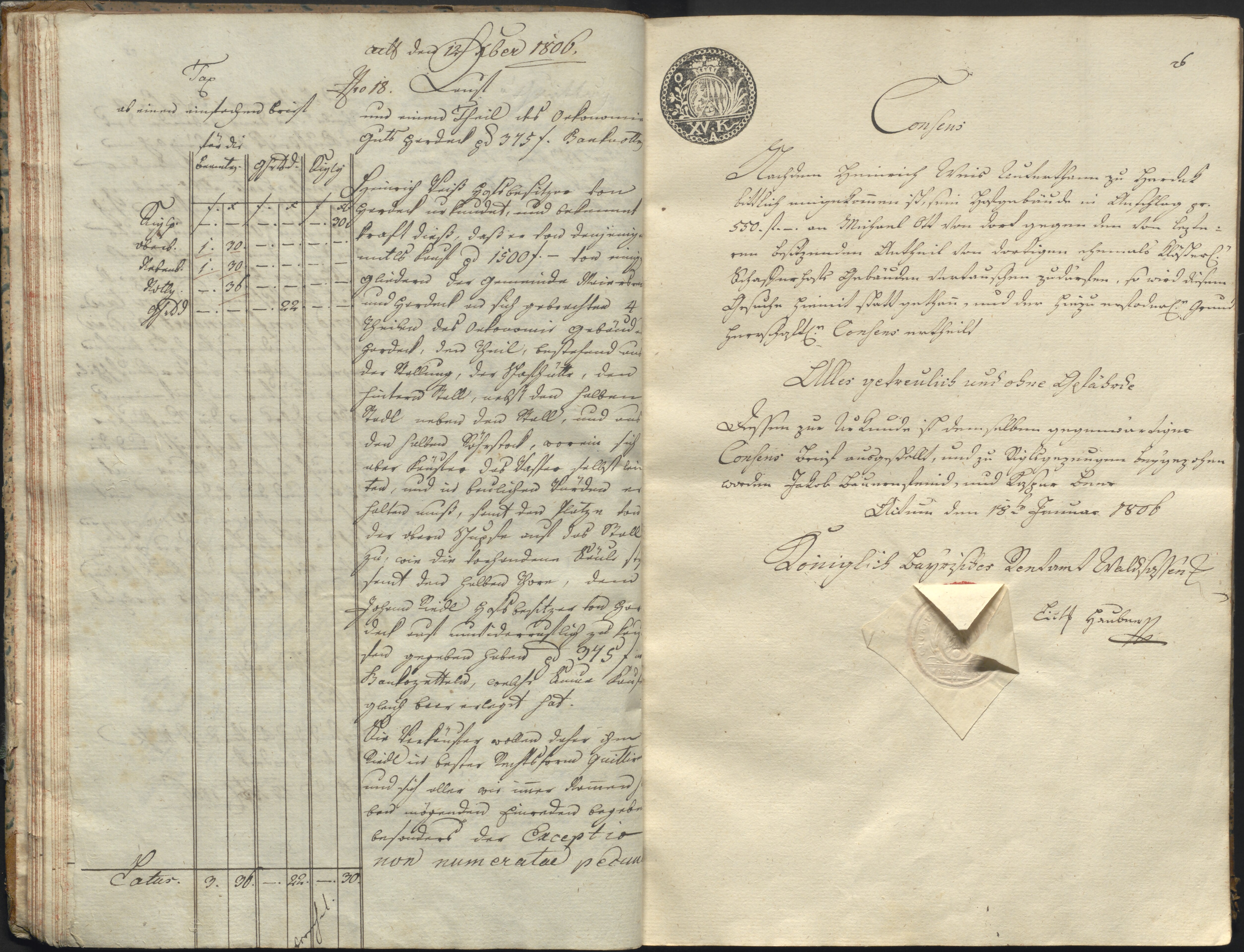 33. staam_briefprotokolle-waldsassen_002_0330