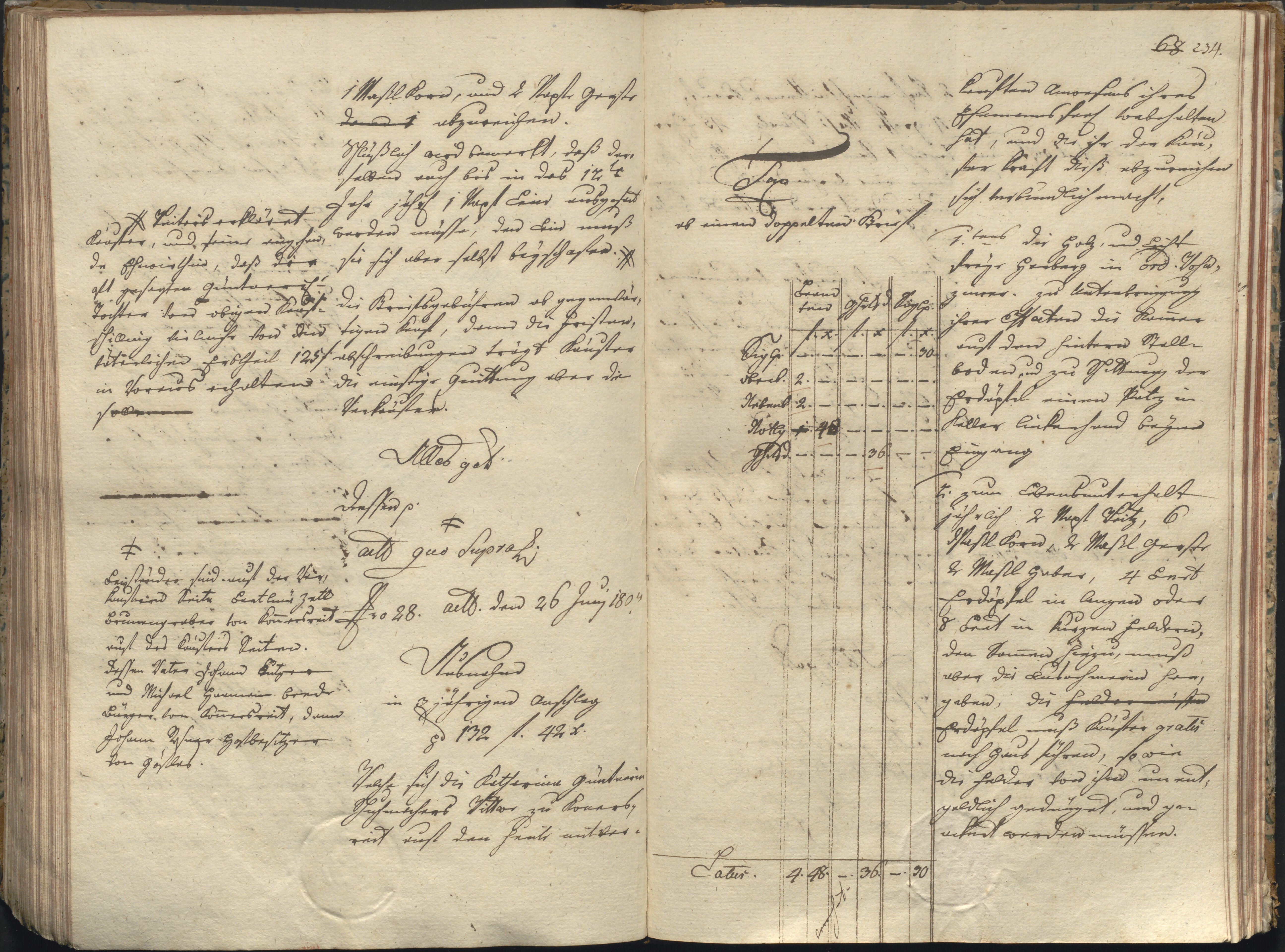 270. staam_briefprotokolle-waldsassen_002_2700