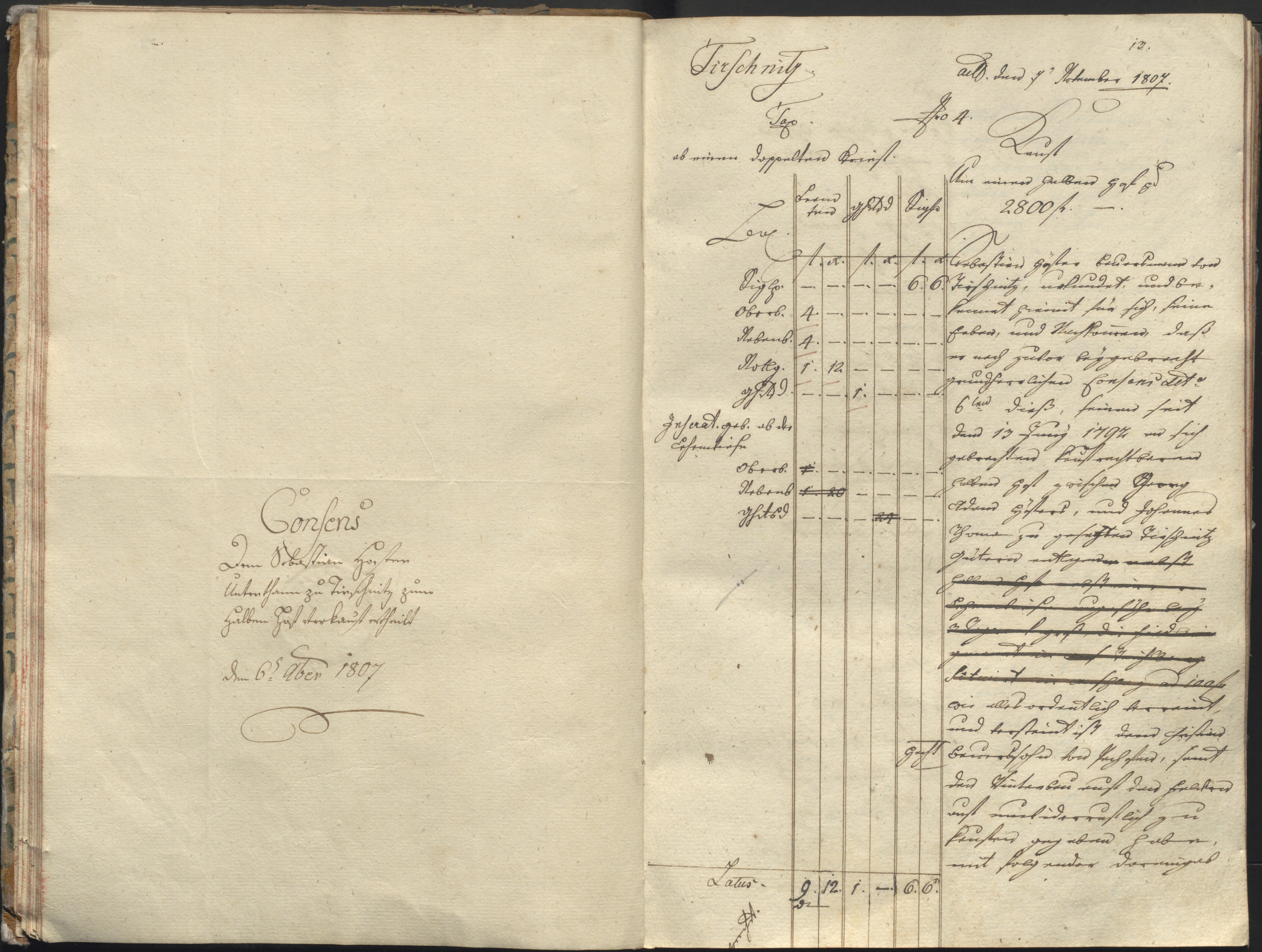 16. staam_briefprotokolle-waldsassen_003_0160