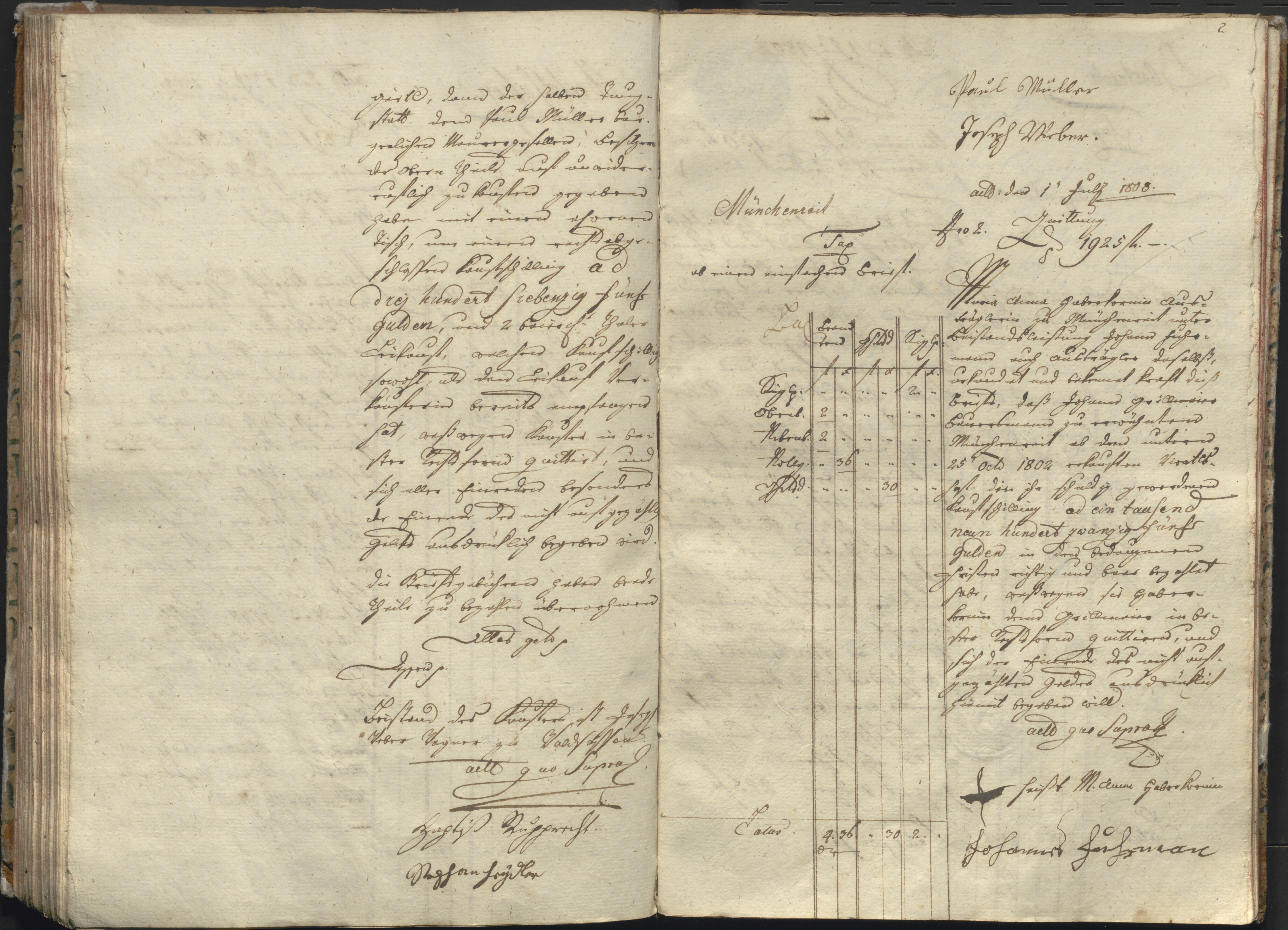 212. staam_briefprotokolle-waldsassen_003_2120