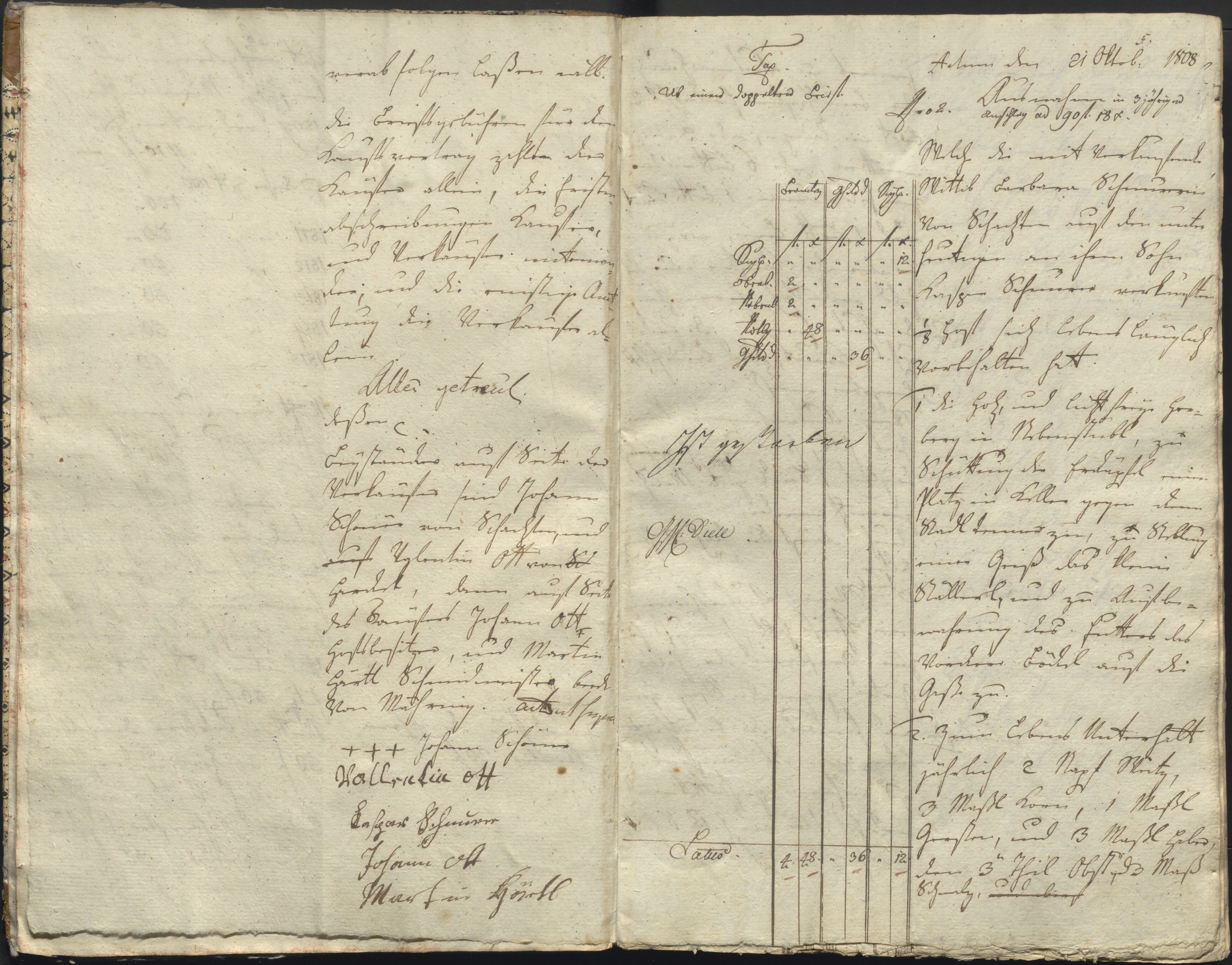 7. staam_briefprotokolle-waldsassen_004_0070