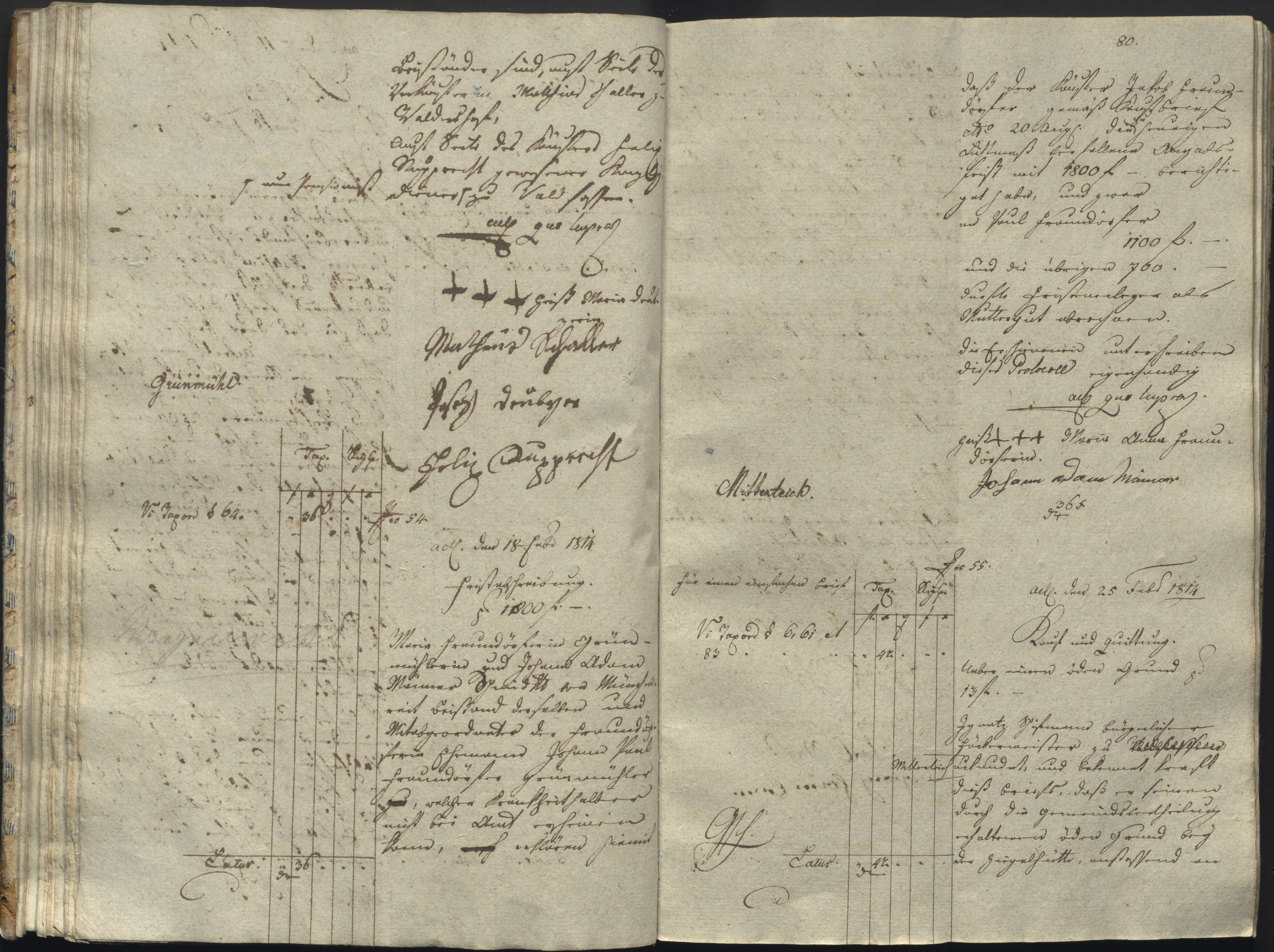 85. staam_briefprotokolle-waldsassen_009_0850