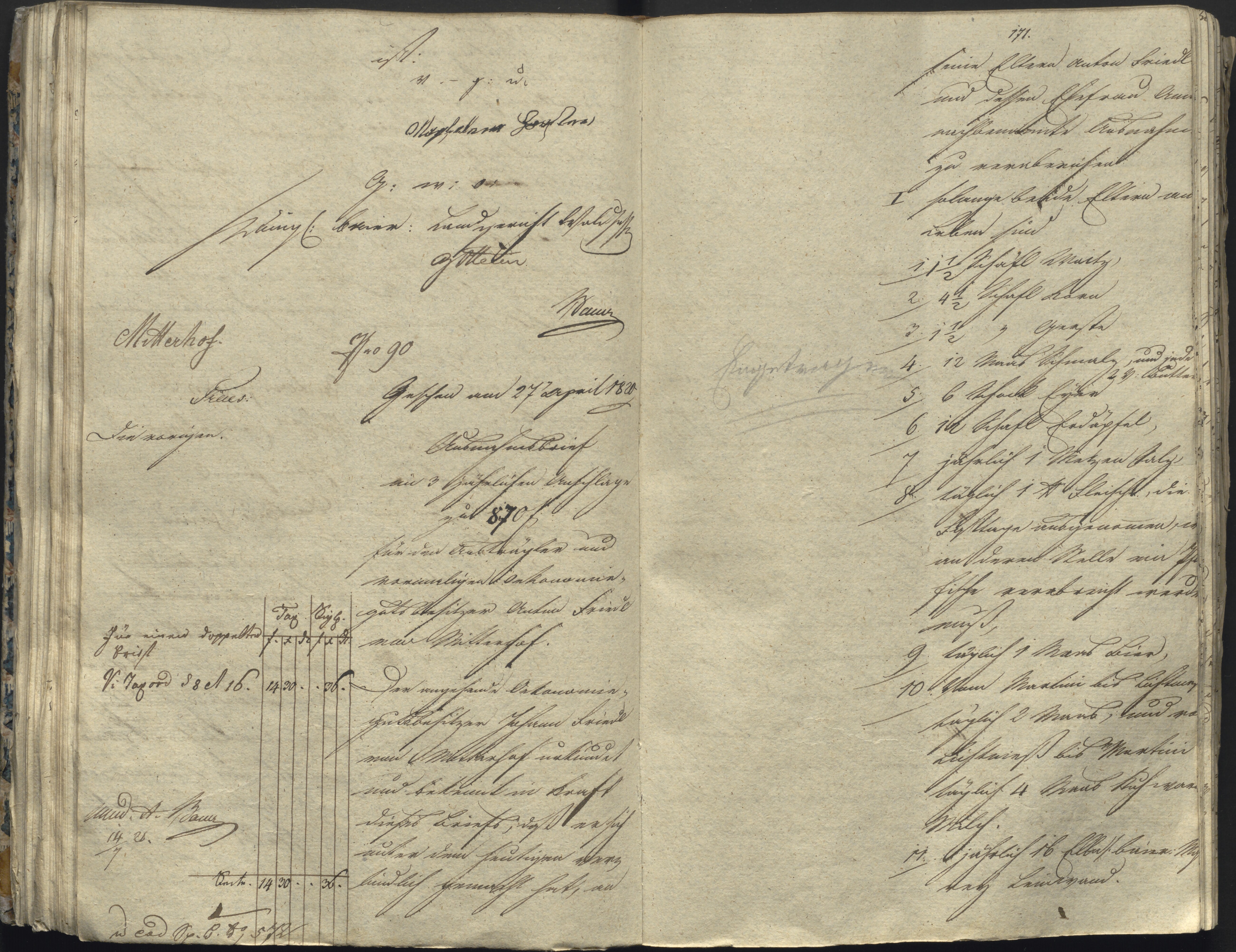 212. staam_briefprotokolle-waldsassen_015_2120