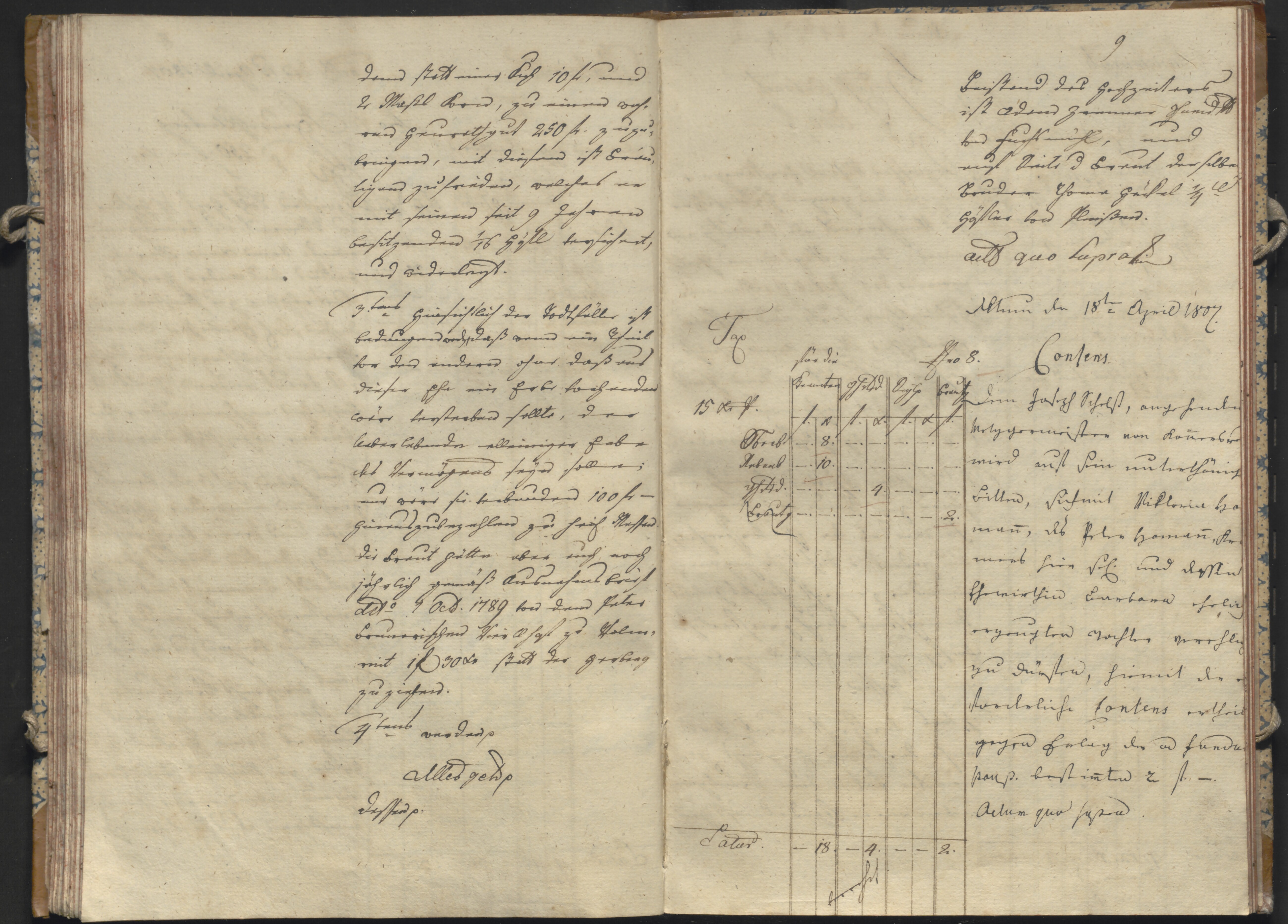 97. staam_briefprotokolle-waldsassen_058_0970