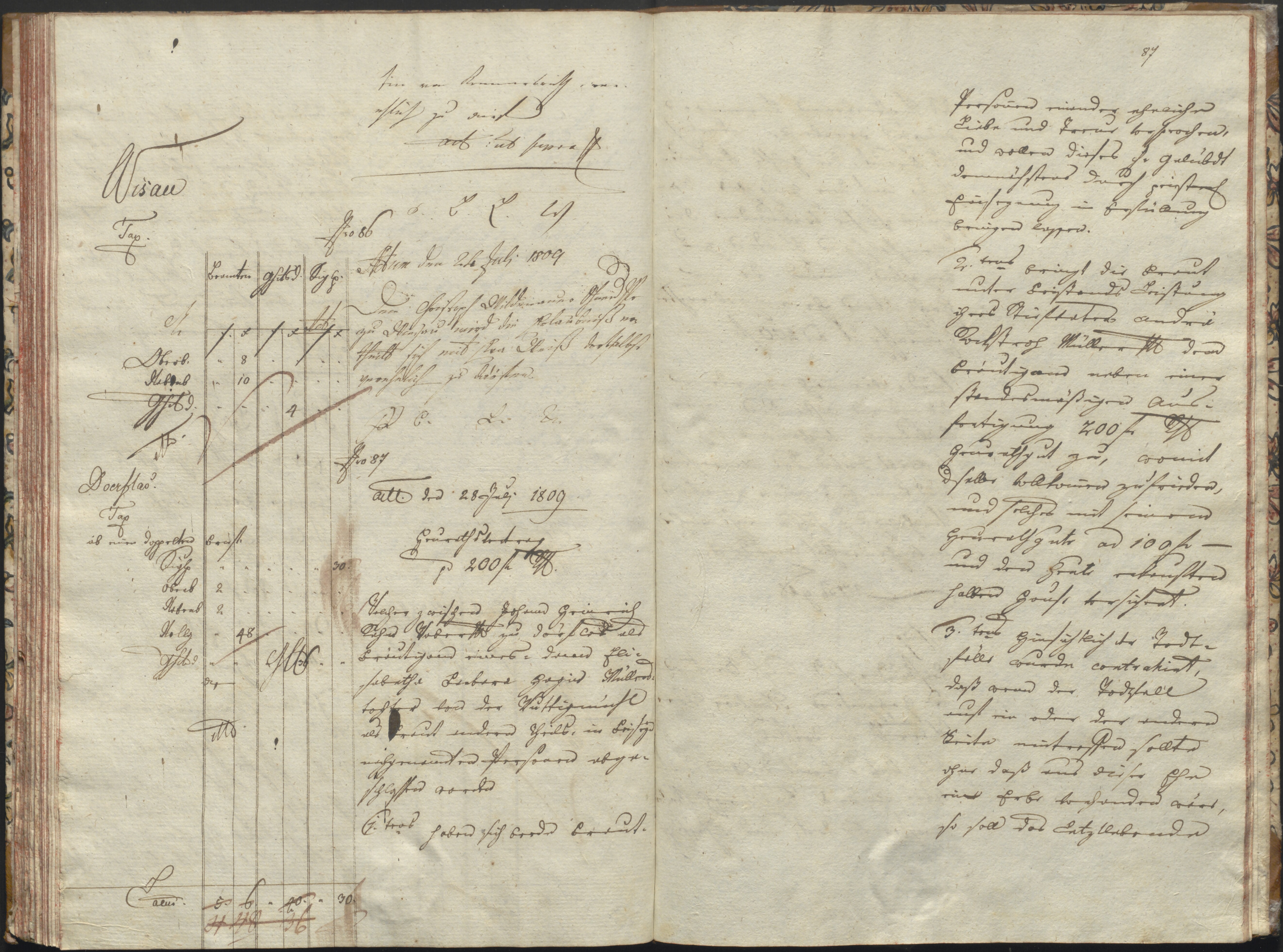 88. staam_briefprotokolle-waldsassen_060_0880