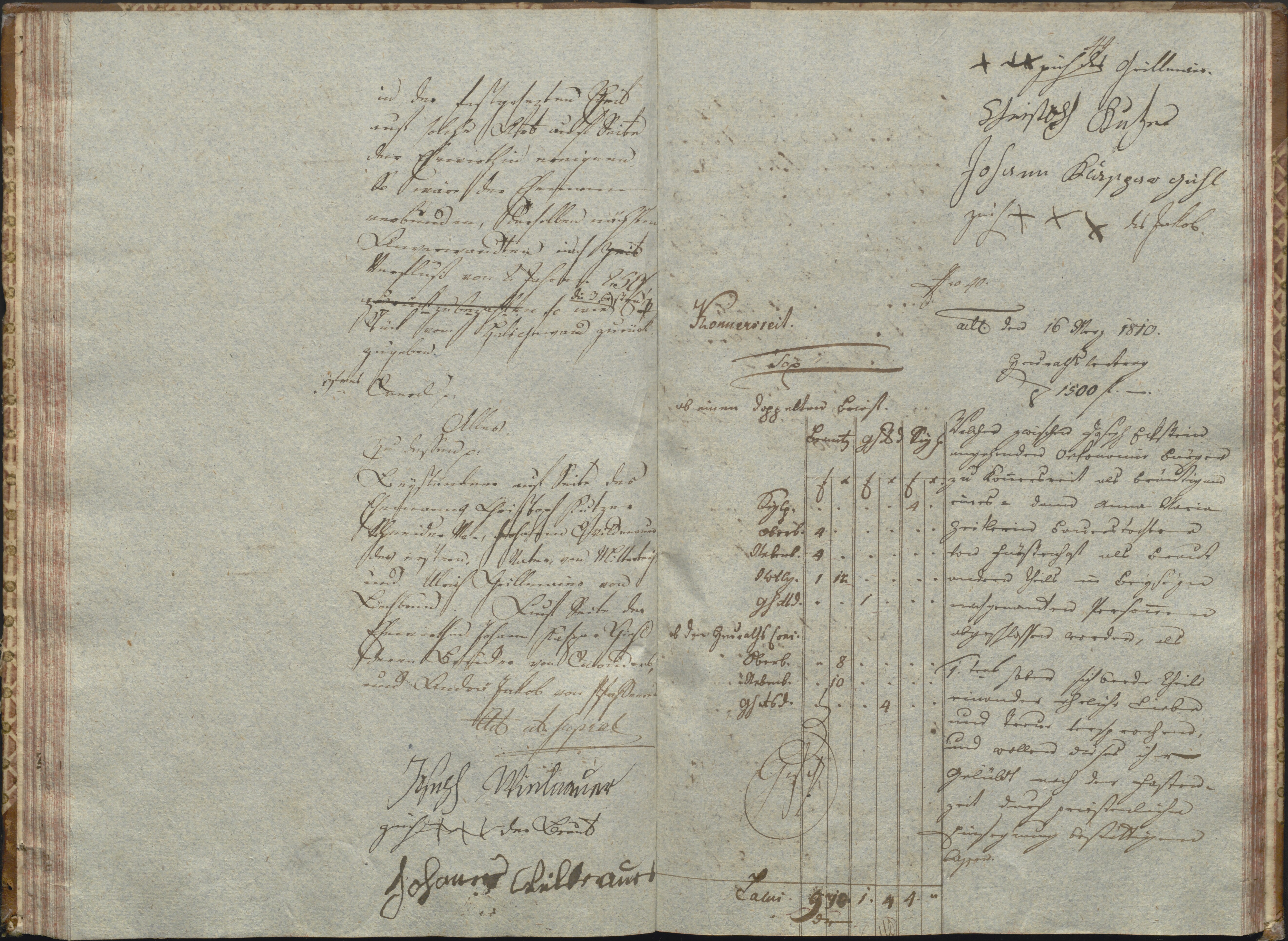 52. staam_briefprotokolle-waldsassen_061_0520