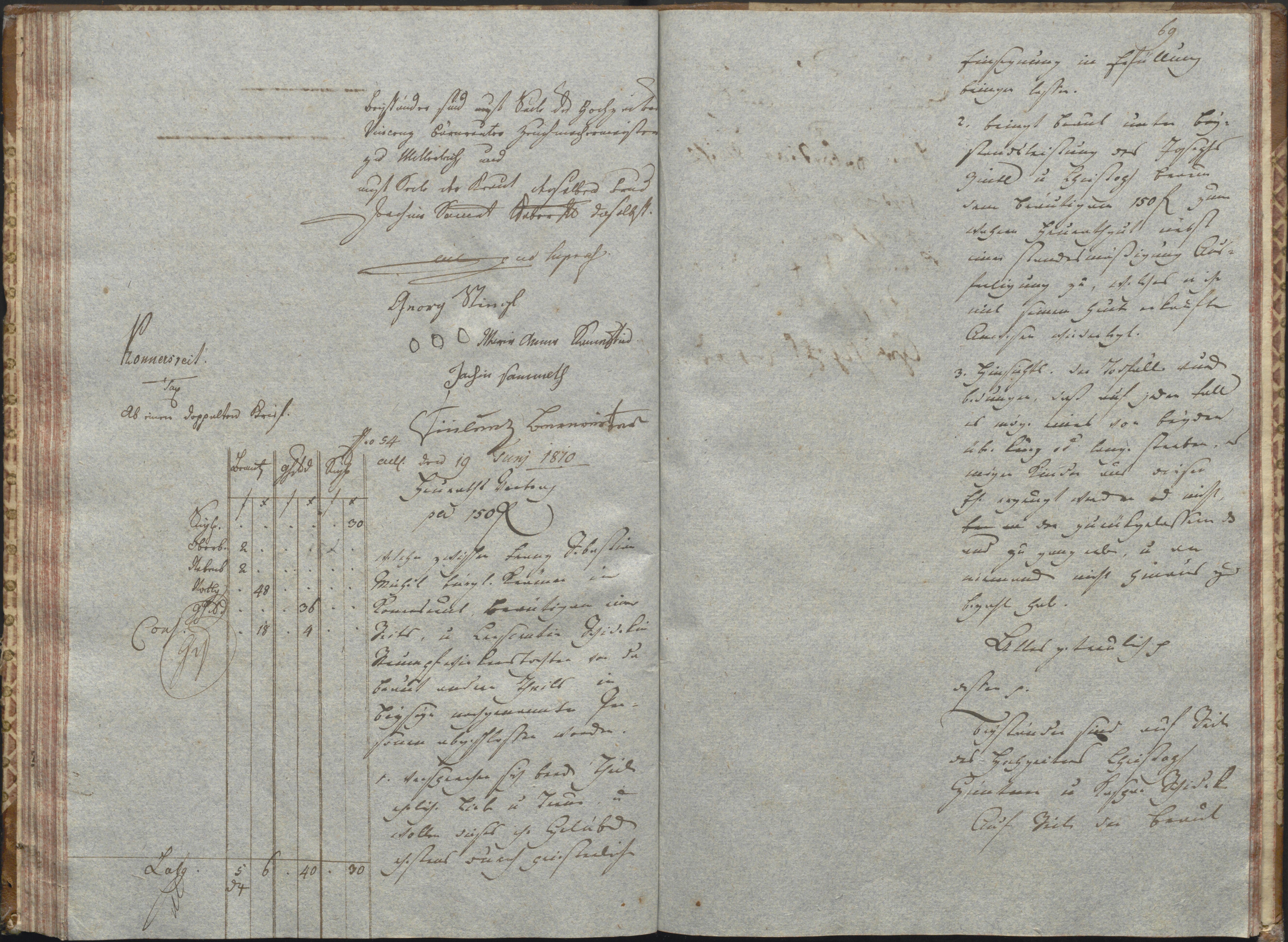 73. staam_briefprotokolle-waldsassen_061_0730