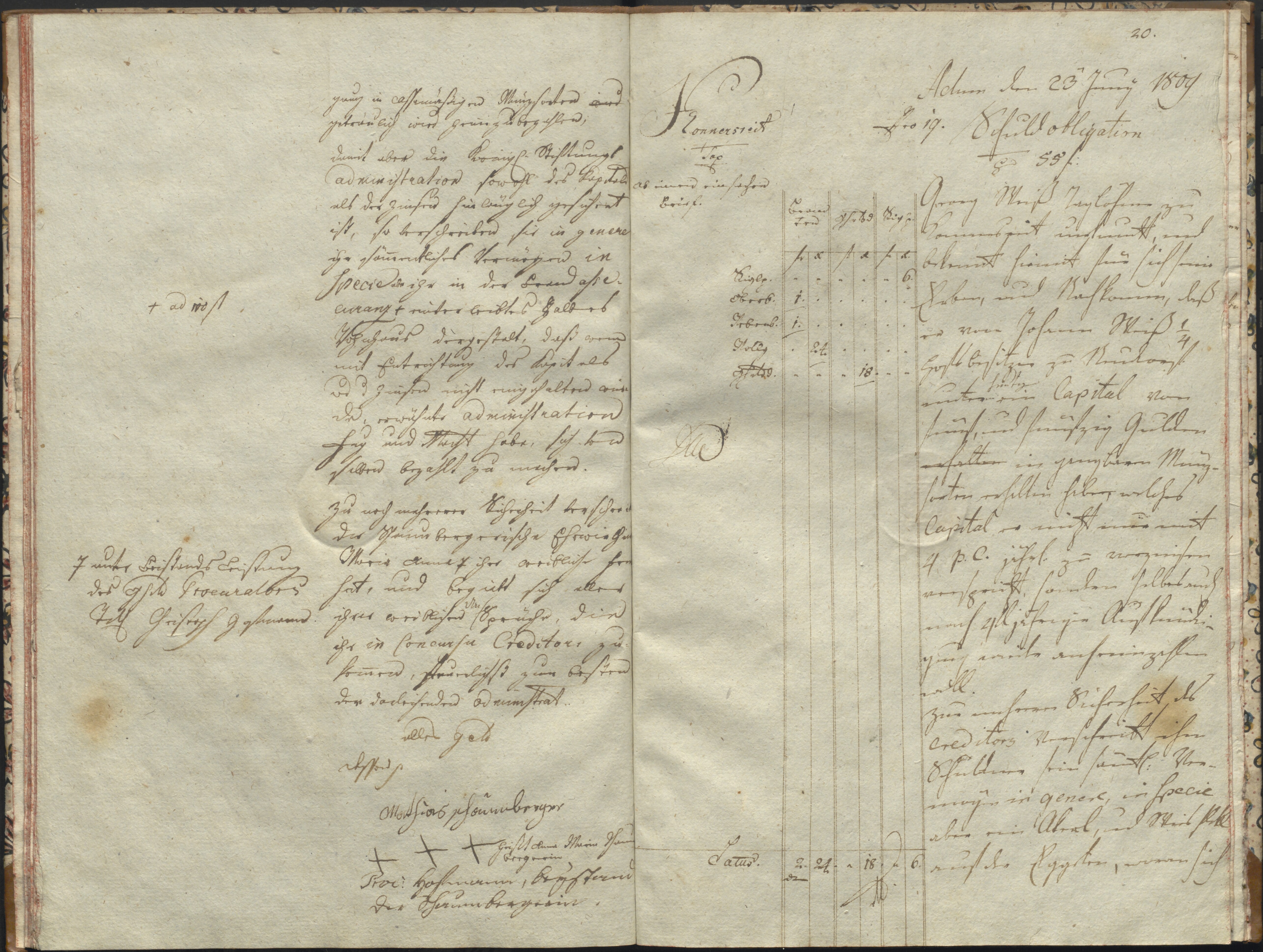 25. staam_briefprotokolle-waldsassen_099_0250