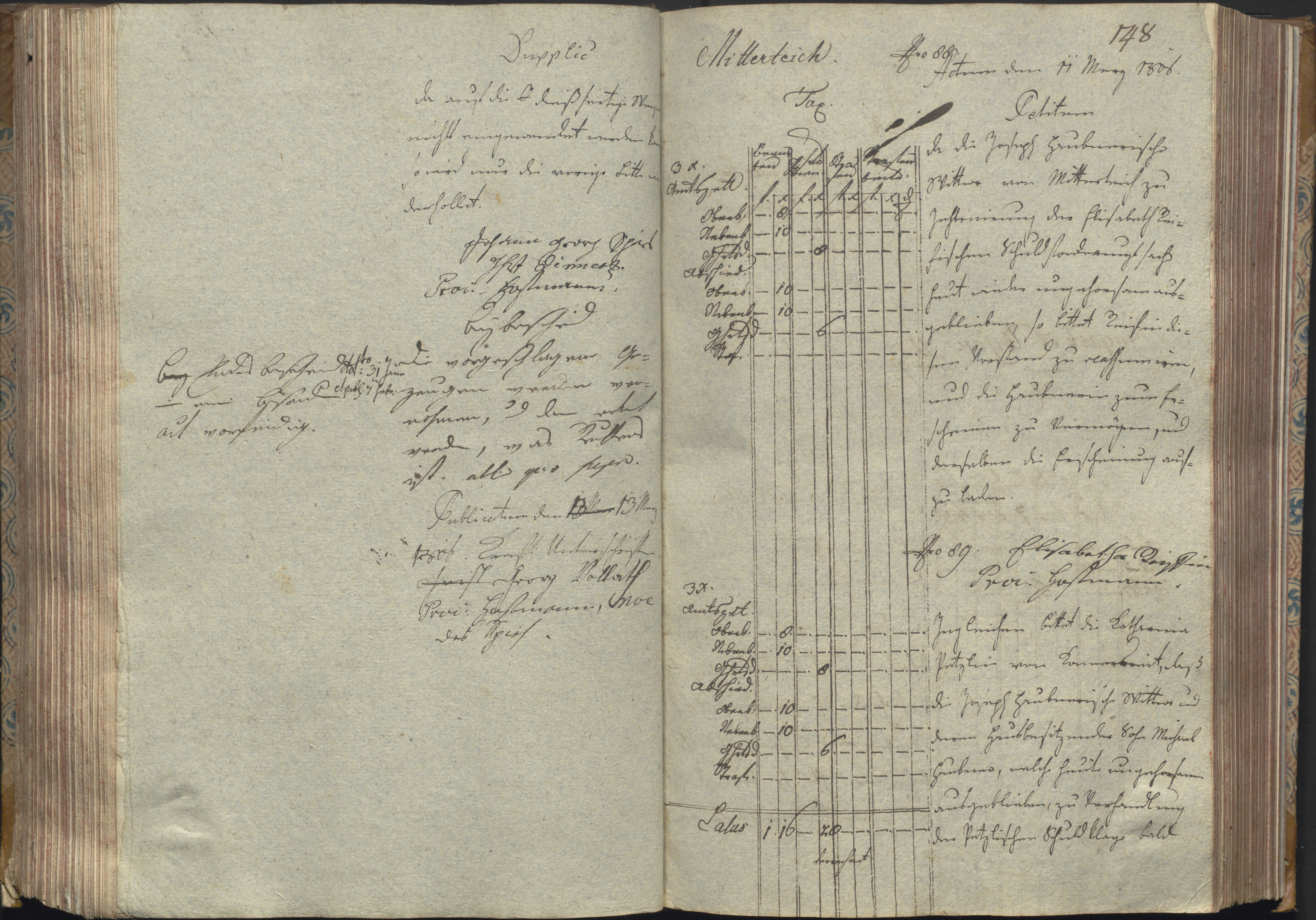 274. staam_briefprotokolle-waldsassen_113_2740